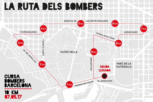 RECORREGUT CURSA BOMBERS DE BARCELONA