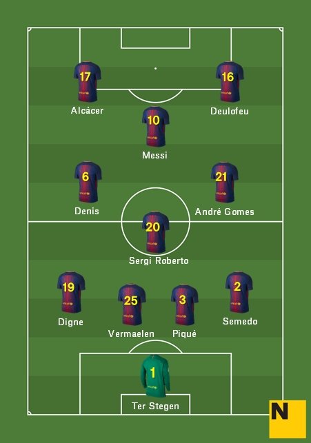 Aposta Barça Sporting CP Champions 2017 18