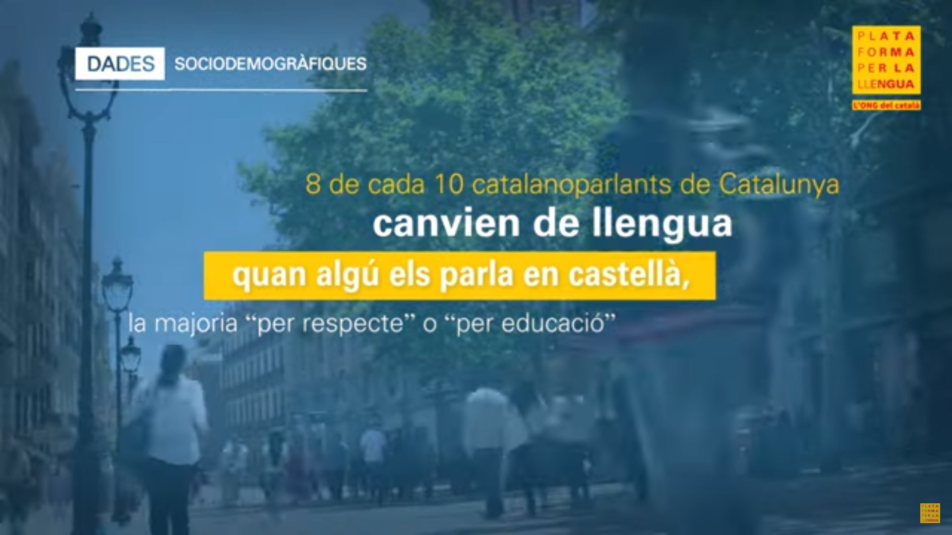 Report: 8 out of 10 Catalan speakers cede to Spanish speakers and switch languages