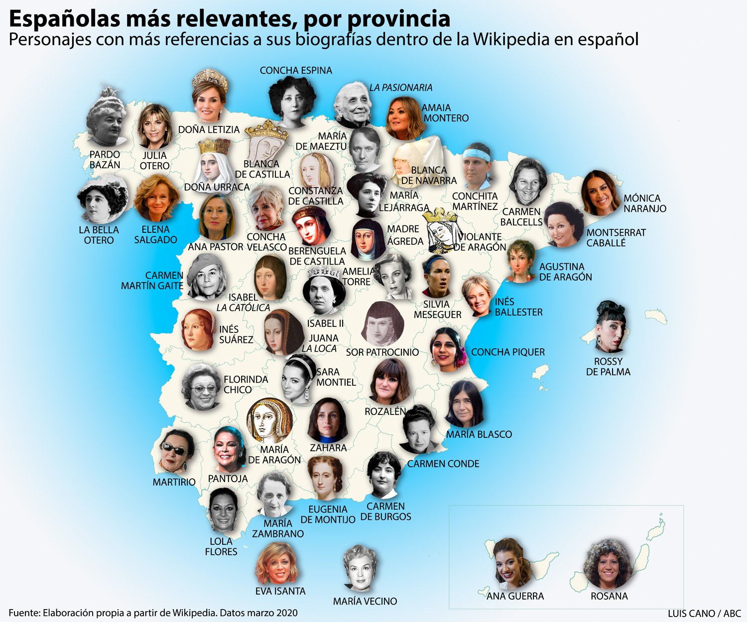 Mapa masclista del diari ABC: les 4 catalanes més rellevants de la Història