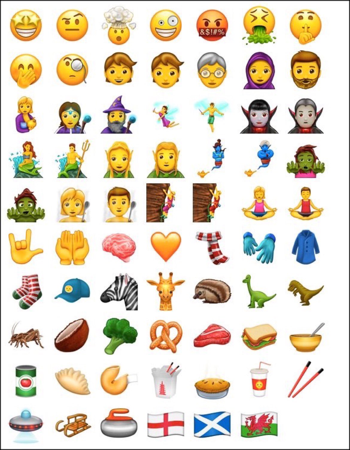 Descubre los más de 100 nuevos 'emojis'... ¿sin la bandera de Cataluña?