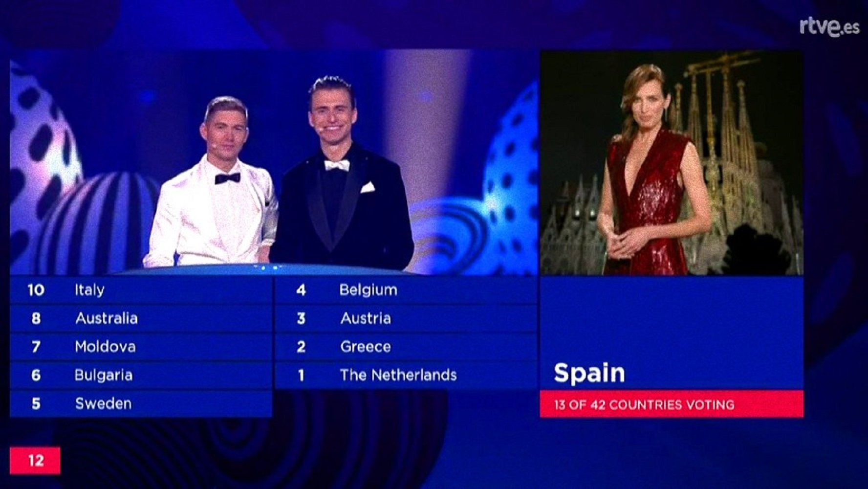 Las reacciones de la red al ver la Sagrada Familia en Eurovisión