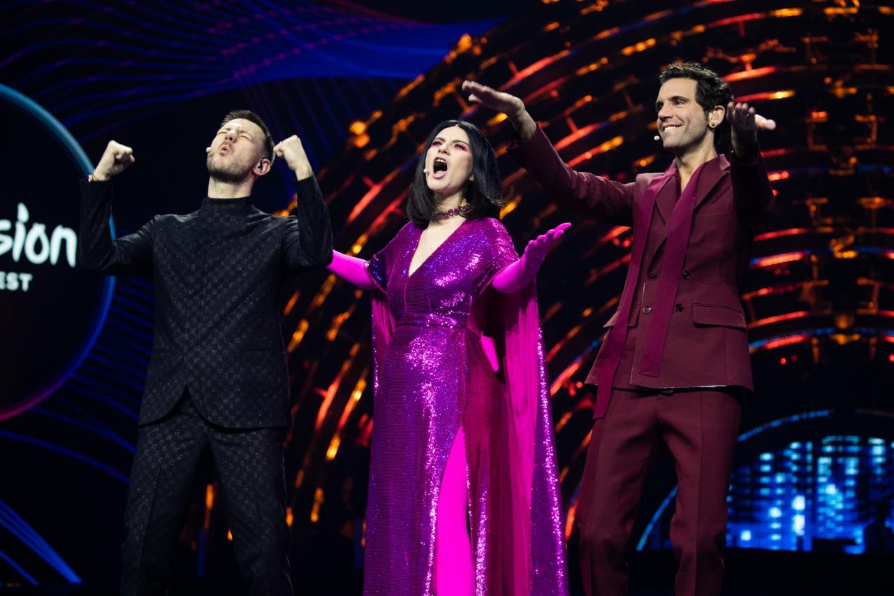 Orden de Eurovisión 2022: Toda la lista de actuaciones