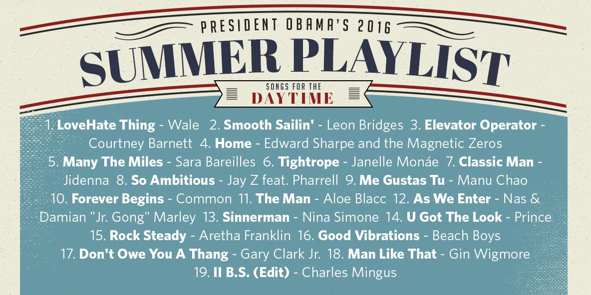 La 'playlist' que Barack Obama proposa per a aquest estiu