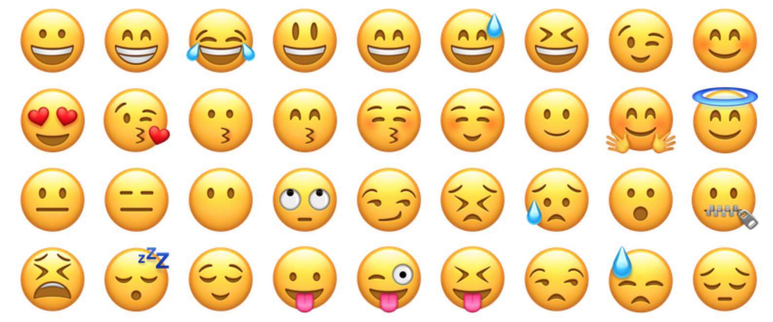 Quins són els emojis més utilitzats a diferents països del món?
