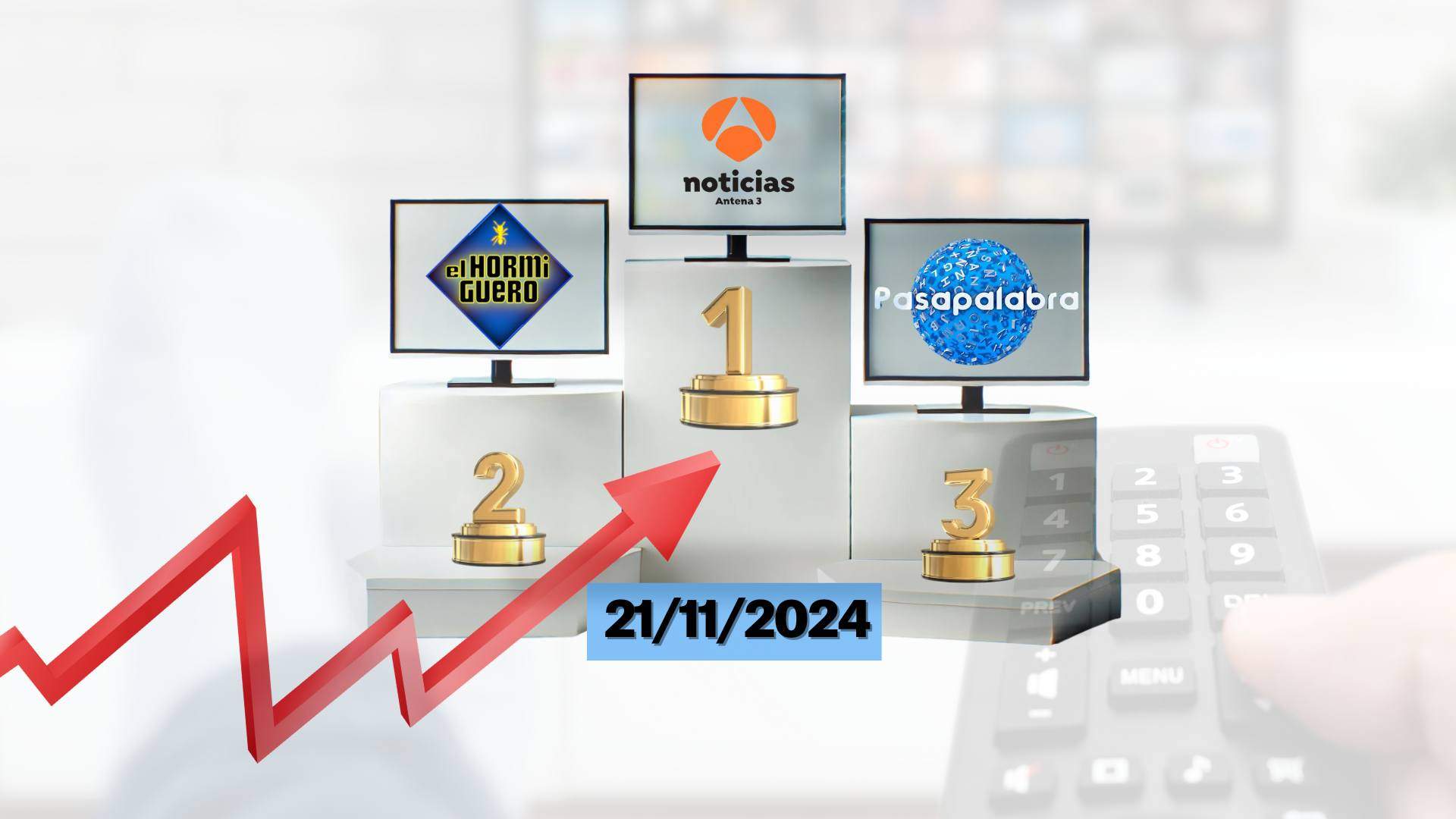 Audiències TV d'ahir, dijous 21 de novembre de 2024