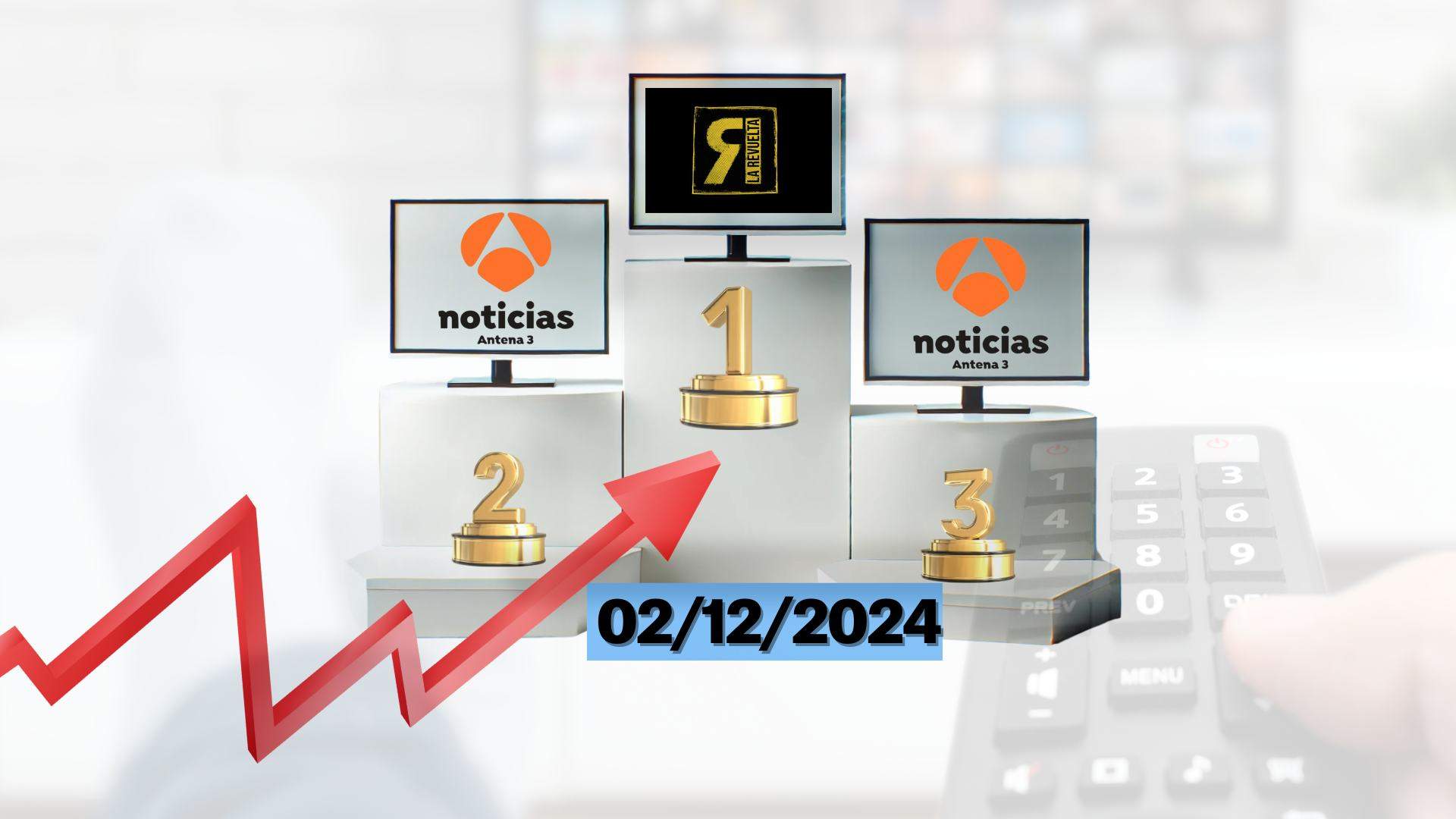 Audiències TV d'ahir, dilluns 2 de desembre de 2024