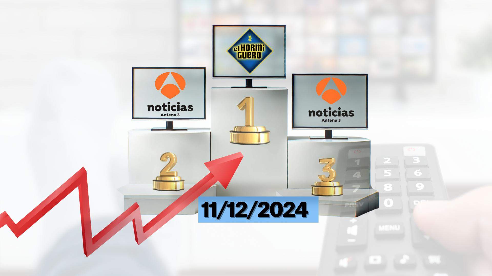 Audiències TV d'ahir, dimecres 11 de desembre de 2024: ¿què va ser el més vist?