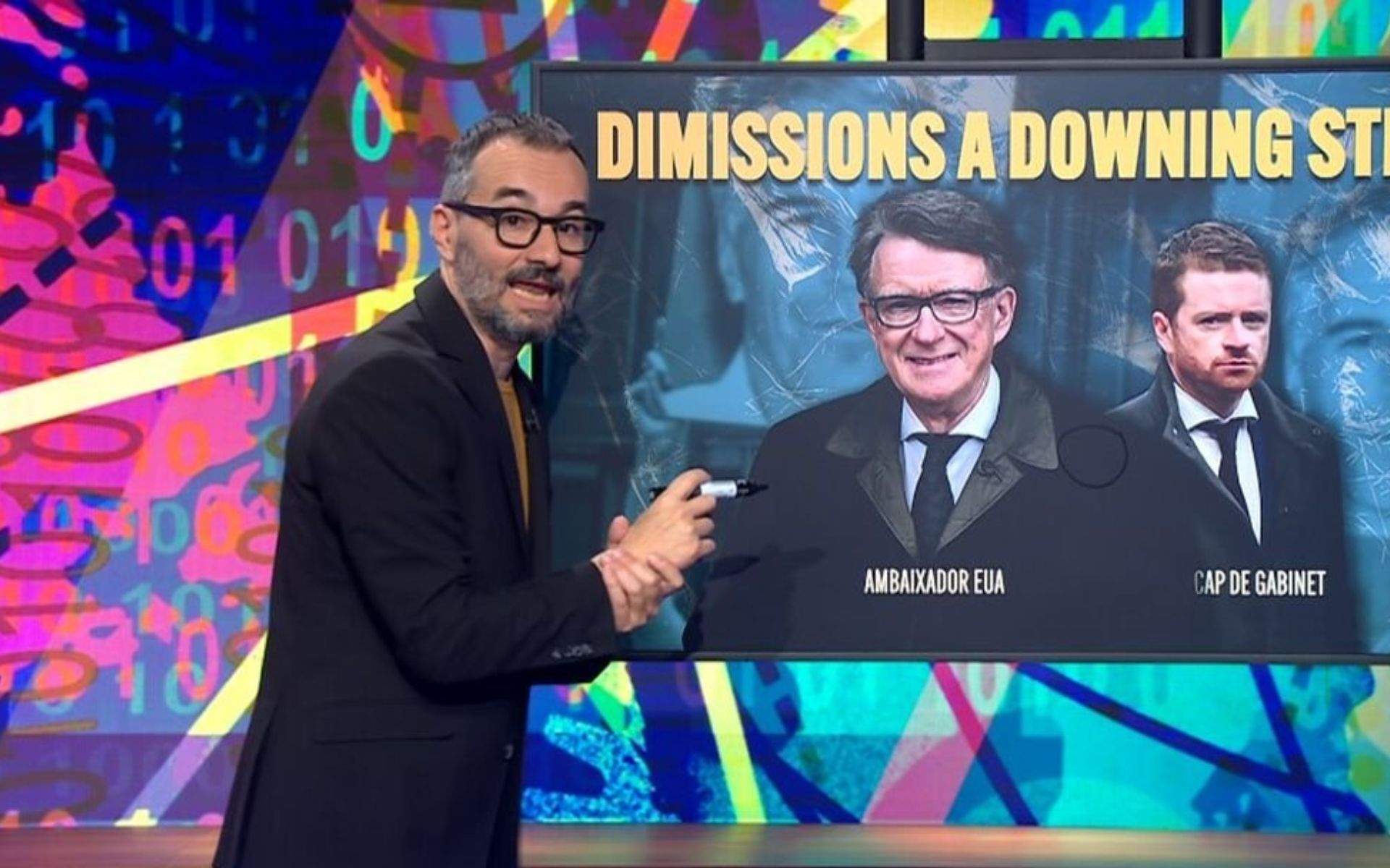 Audiencias TV de ayer, 10 de febrero: 'Està Passant' arrasa y es el programa más visto del día en Catalunya