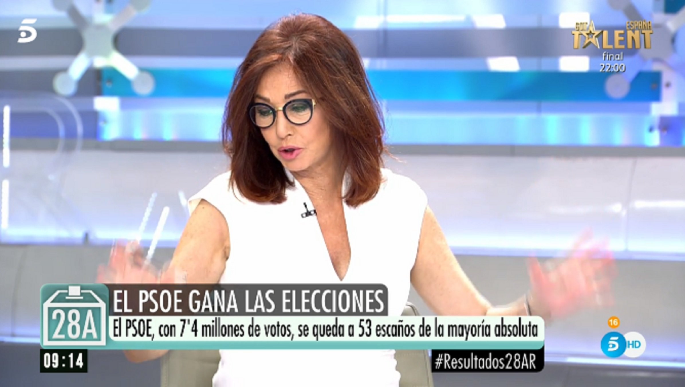 Ana Rosa Quintana escoge a Abascal después del 28-A: "Tienes cara de estreñida"