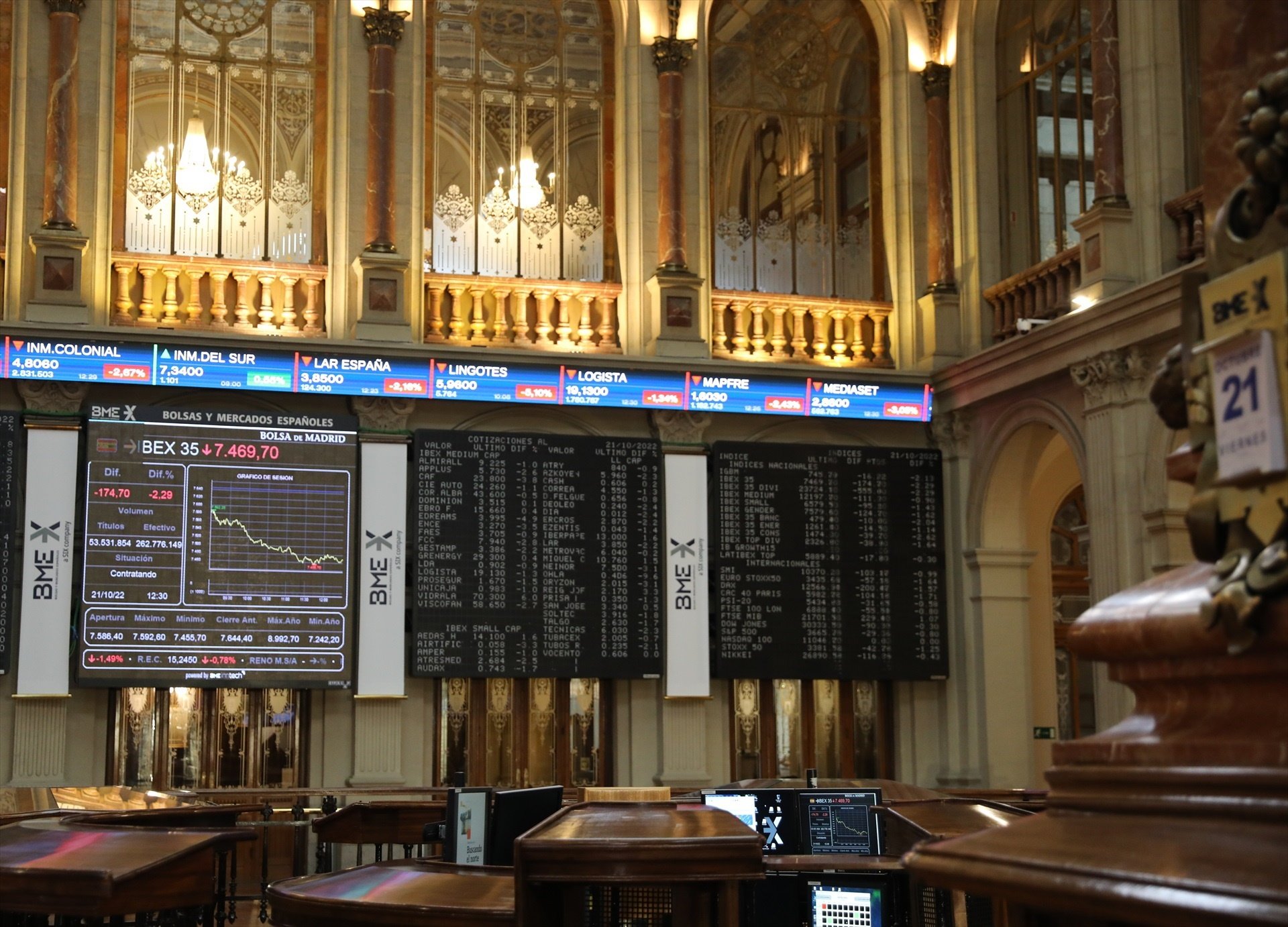 La Bolsa española abre con ganancias e intenta poner fin a cinco sesiones en rojo