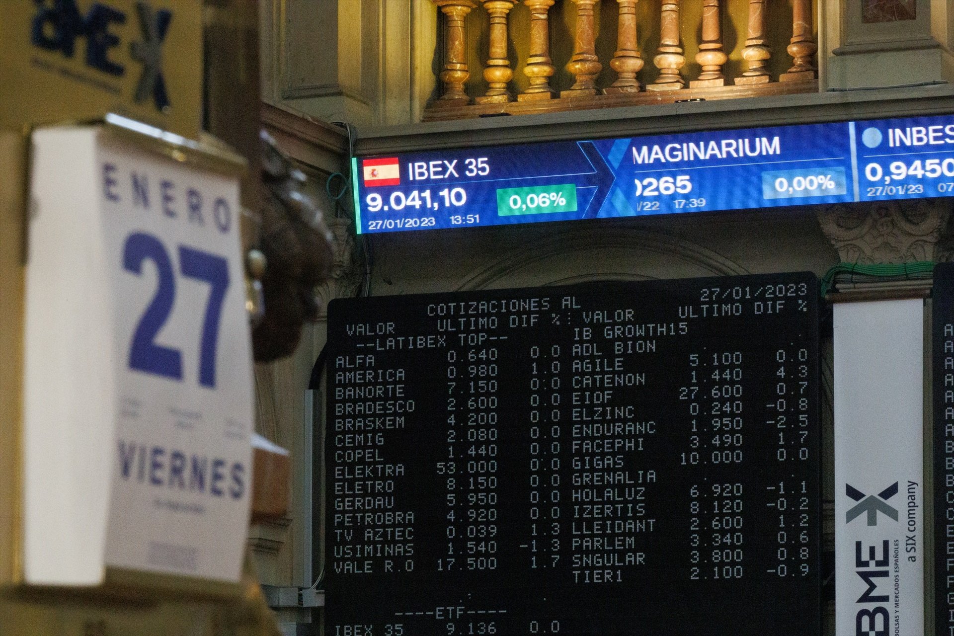 Sabadell, con un impulso del 17% en dos días, lidera la subida del IBEX