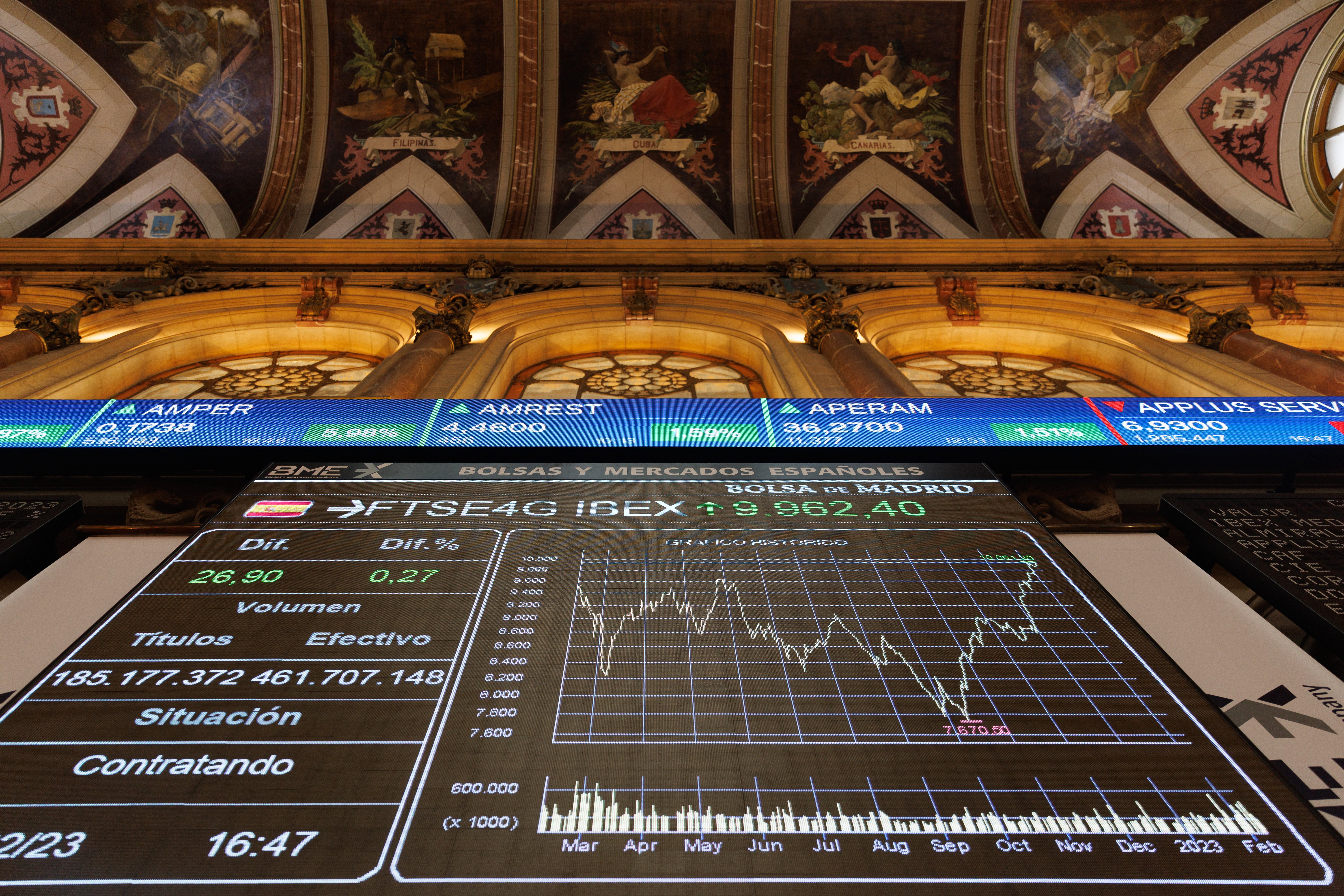 L'IBEX 35 recupera els 9.200 punts en espera de la inflació dels EUA