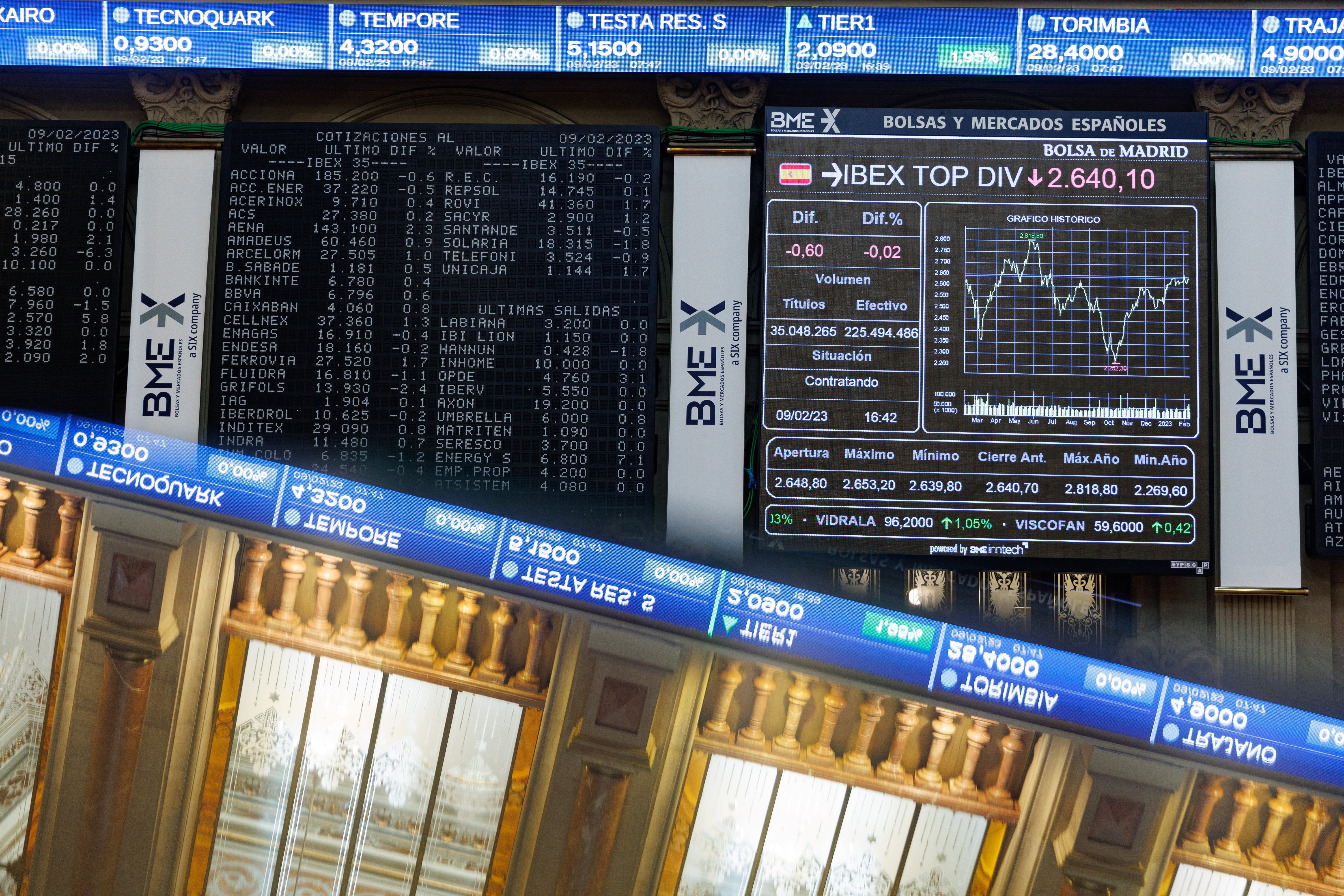 El IBEX 35 tropieza en la última sesión semanal por Inditex y los valores turísticos