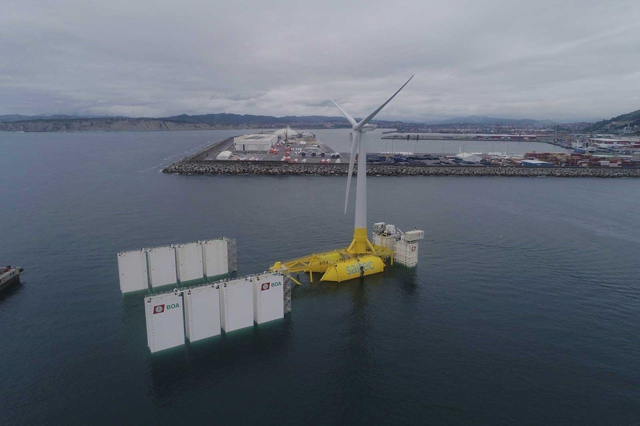 Eòlica marina: així queda el mapa espanyol per posar turbines sobre 5.000 km quadrats de mar