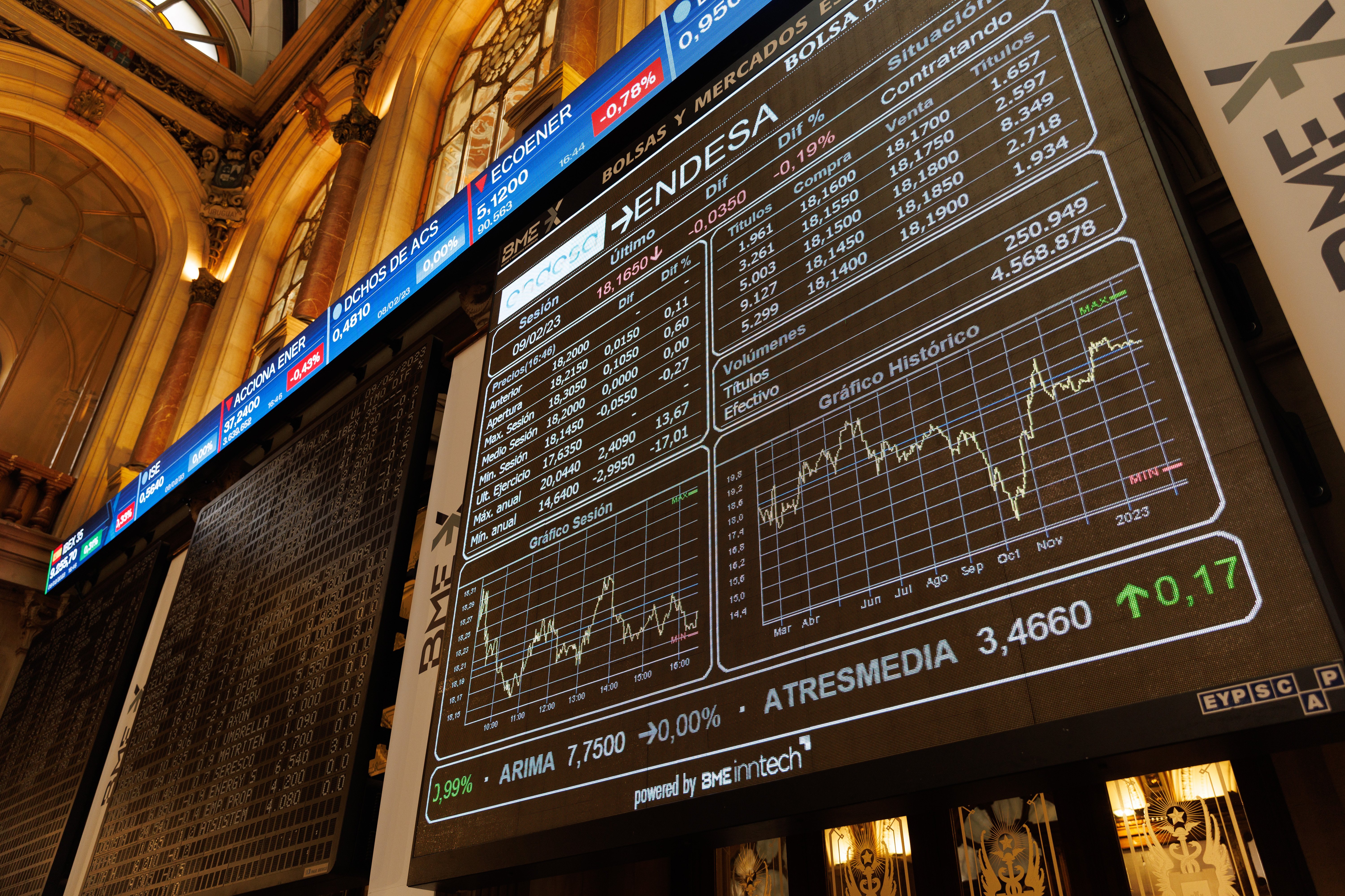 El IBEX 35 cae un 0,7% ante el temor a mayores subidas de tipos