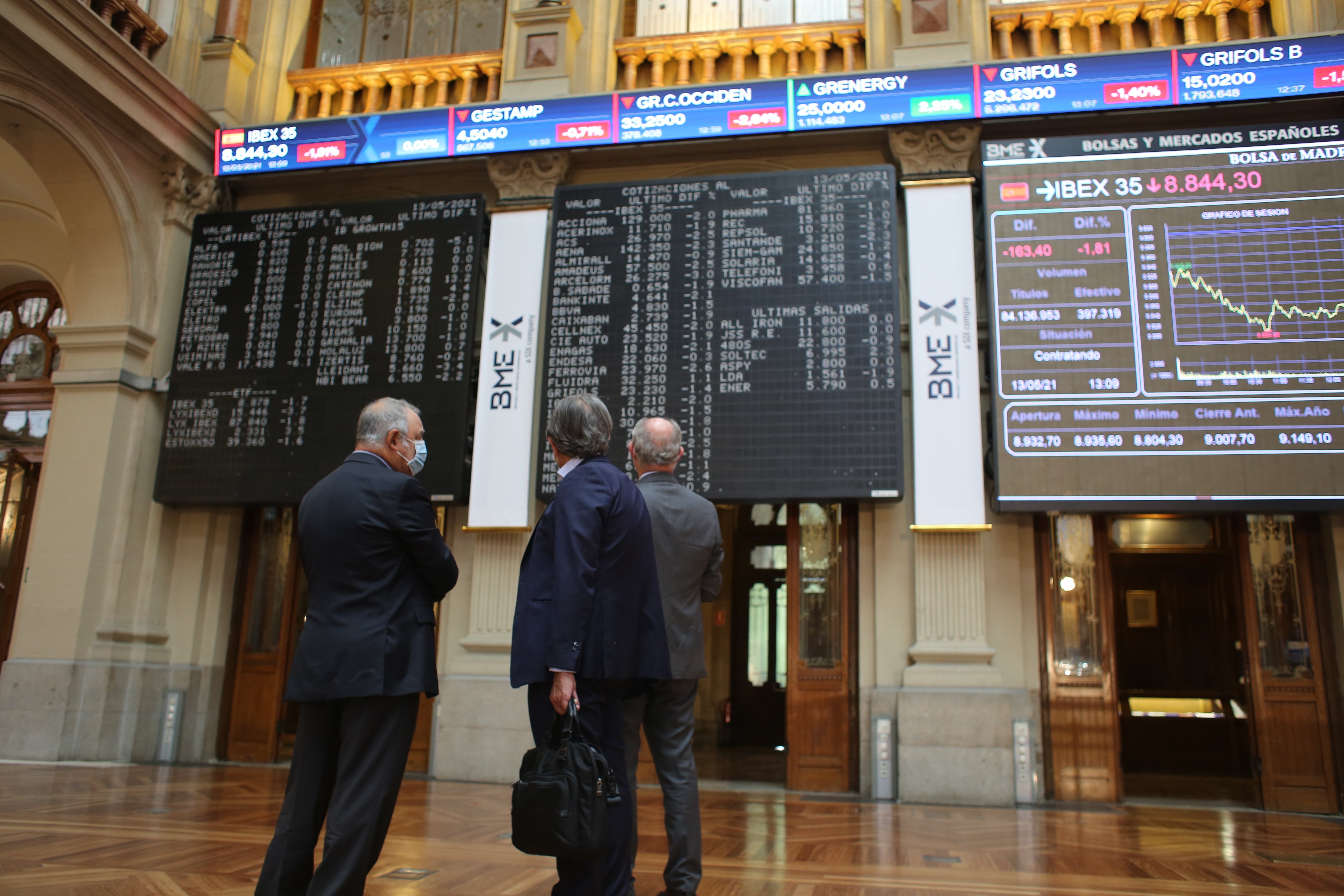 El IBEX 35 mantiene la tendencia alcista en la media sesión y pelea por los 9.100 enteros
