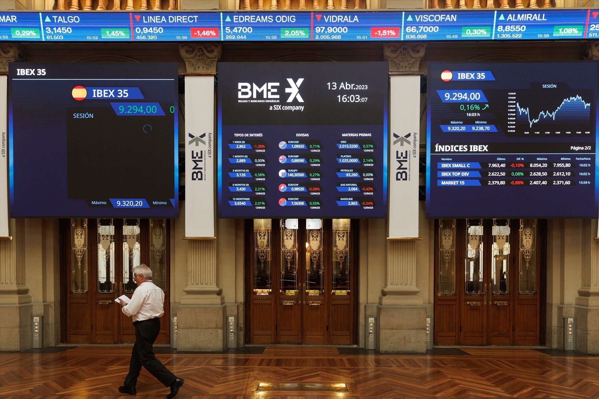 El IBEX 35 se deshincha en la media sesión y se mantiene sobre los 9.450 puntos