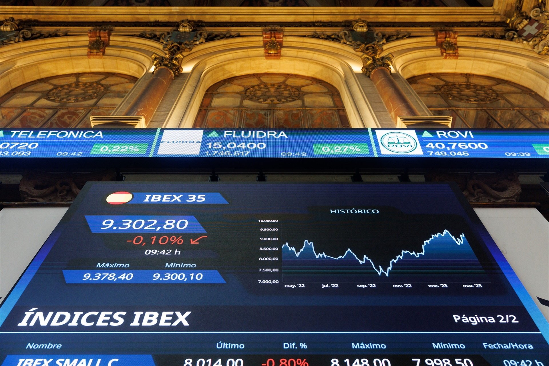 La bolsa española cede un 0,2% en la apertura y pierde los 9.200 puntos