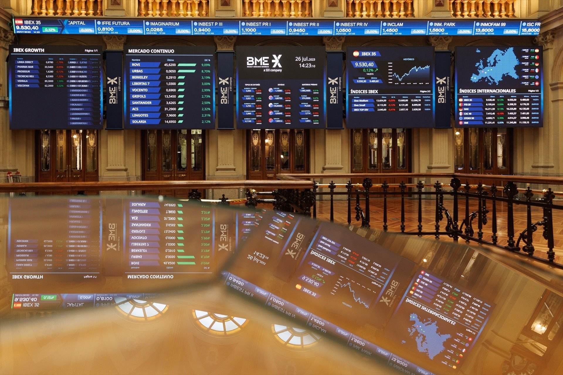El IBEX 35 cierra la semana cayendo un 3,3% y situado en los 9.300 puntos