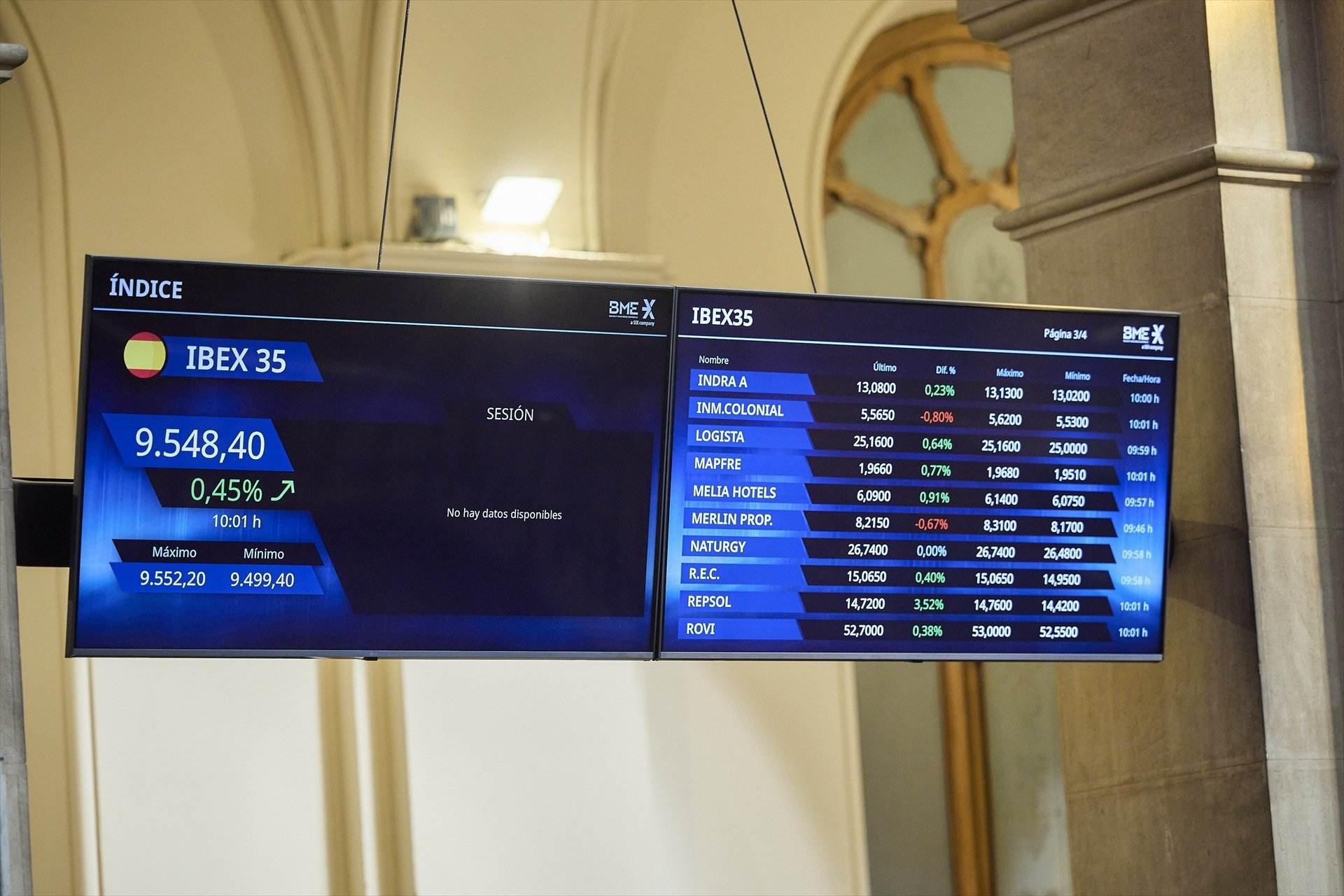Las fusiones y adquisiciones en España caen un 18%, hasta las 1.751 operaciones