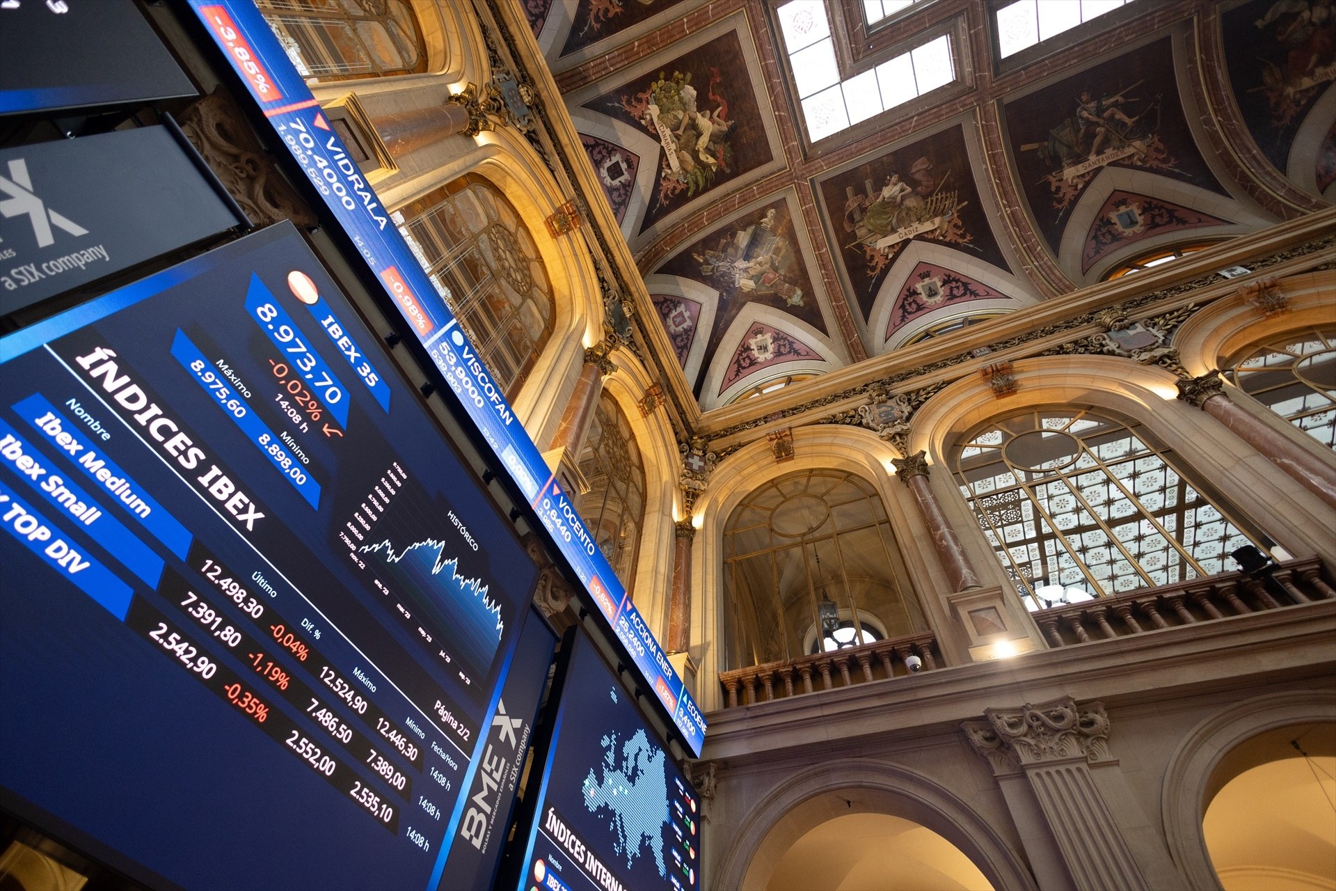 El IBEX aguanta por encima de los 9.900 puntos