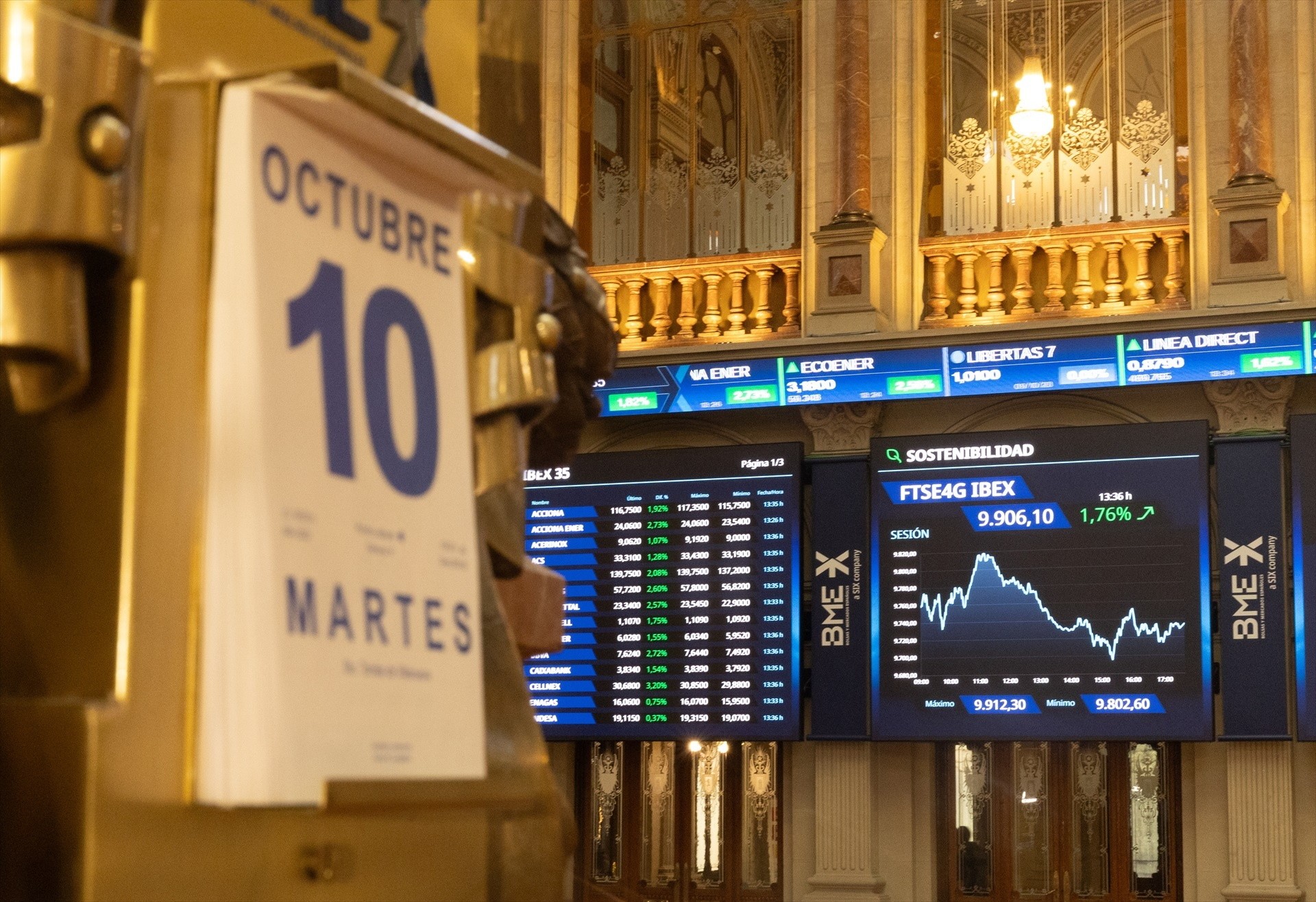 El IBEX 35 amanece con una subida del 0,6% y recupera los 9.000 puntos, en plena oleada de resultados