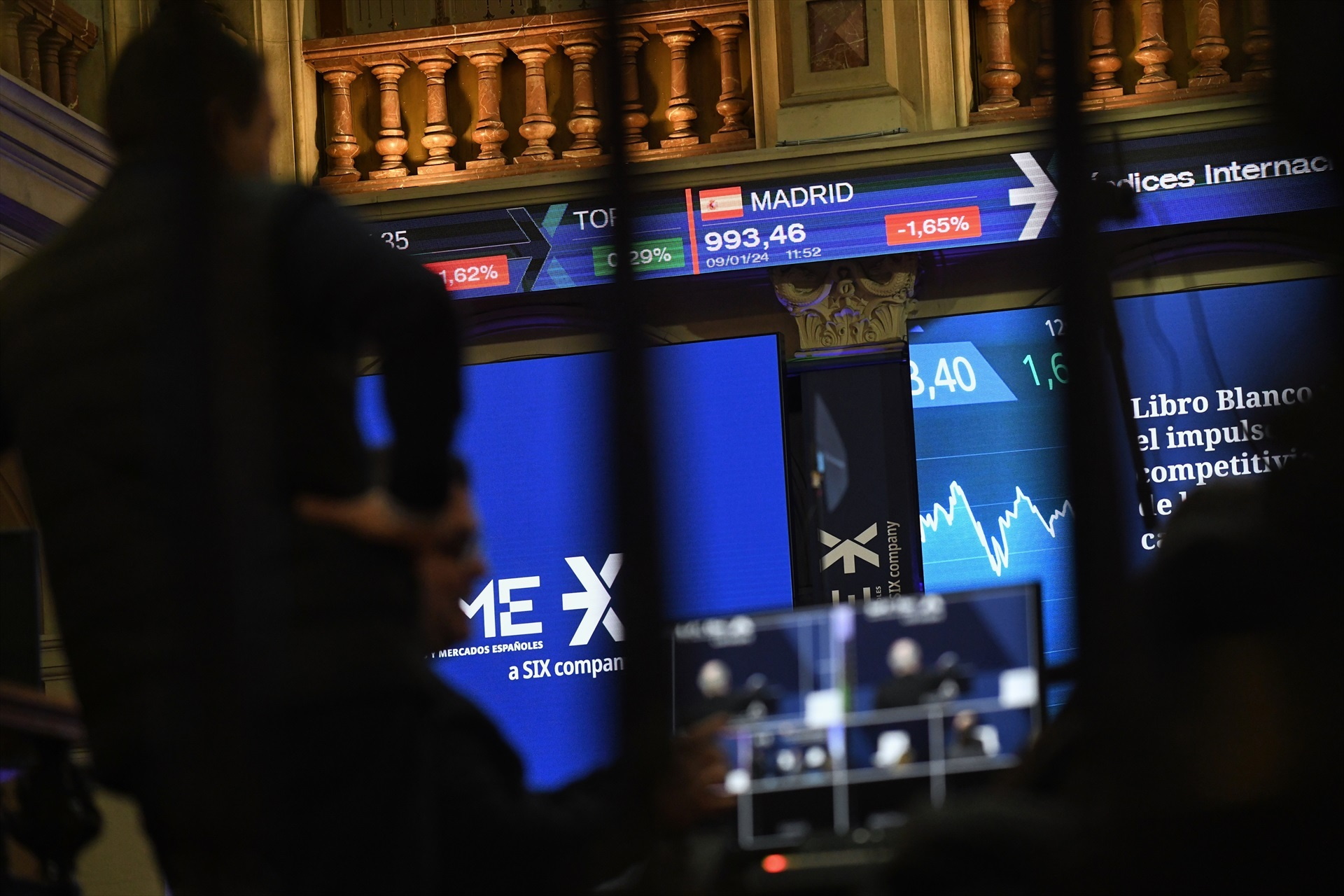 El IBEX 35 cierra plano y mantiene los 10.000 puntos aliviado por el rebote de Grifols