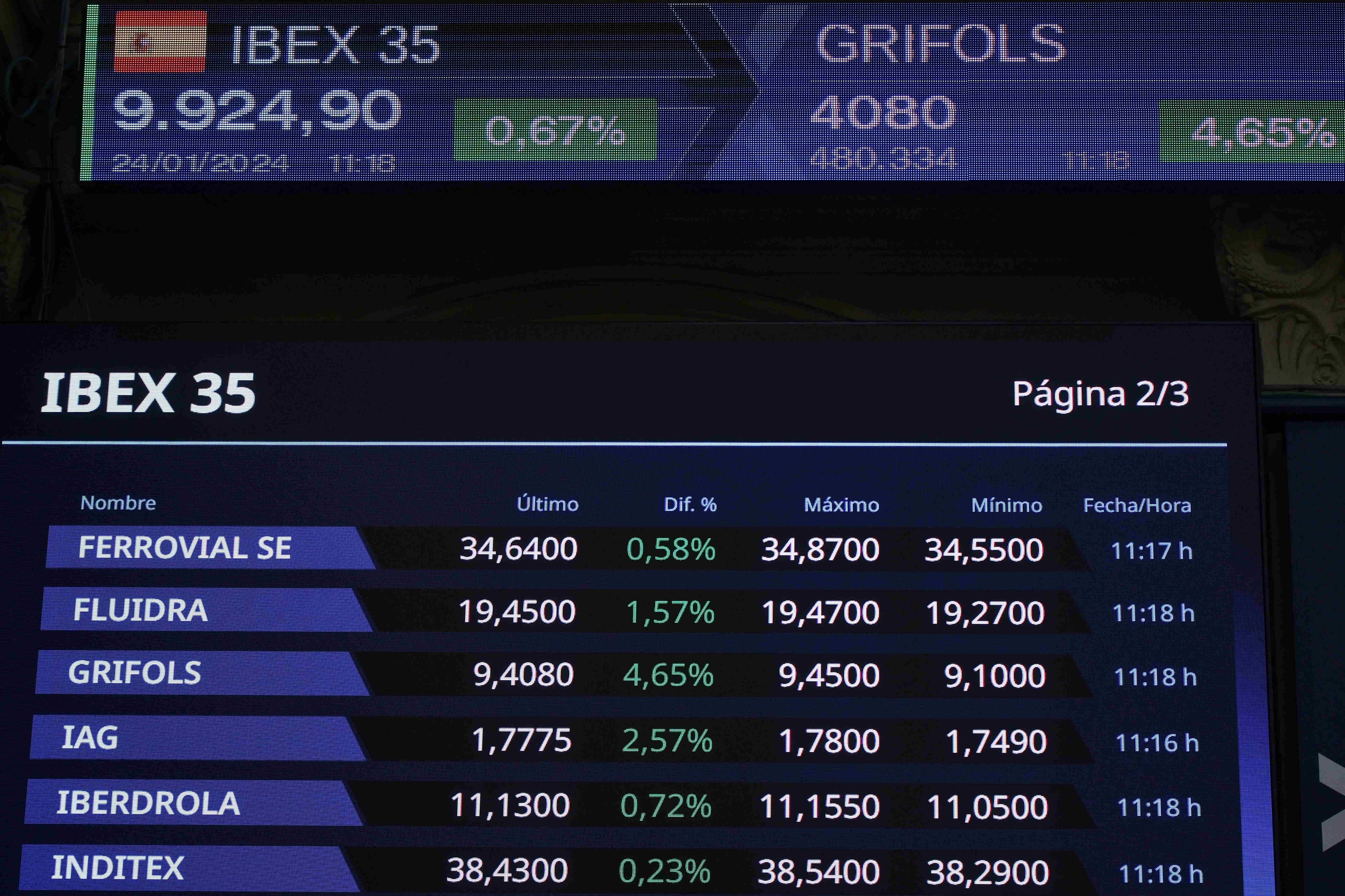 Grifols prevé recuperar el flujo de caja libre este año y se dispara en bolsa