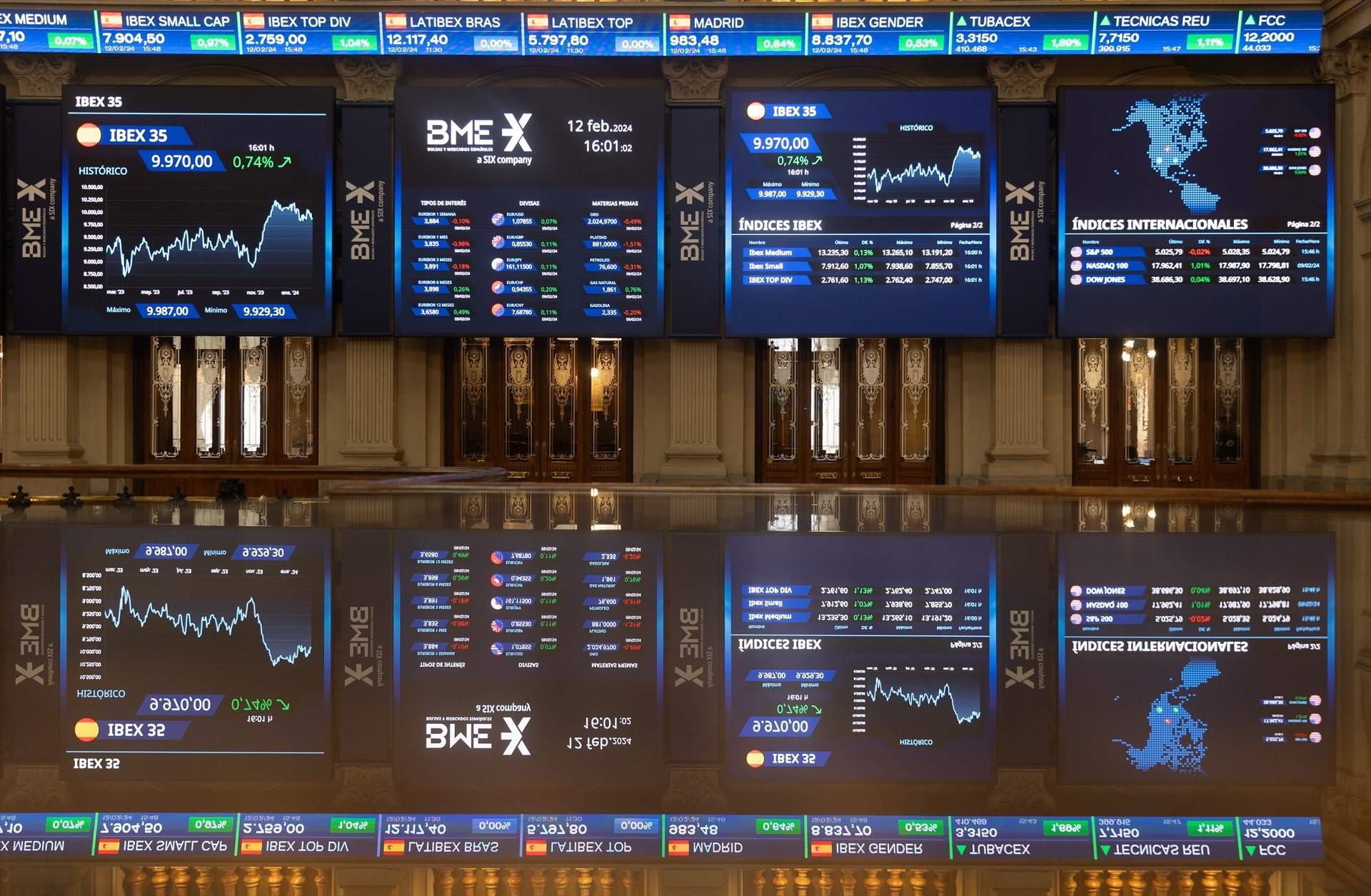 L'IBEX 35 inicia la setmana amb una alça del 0,05% i superant els 10.070 punts