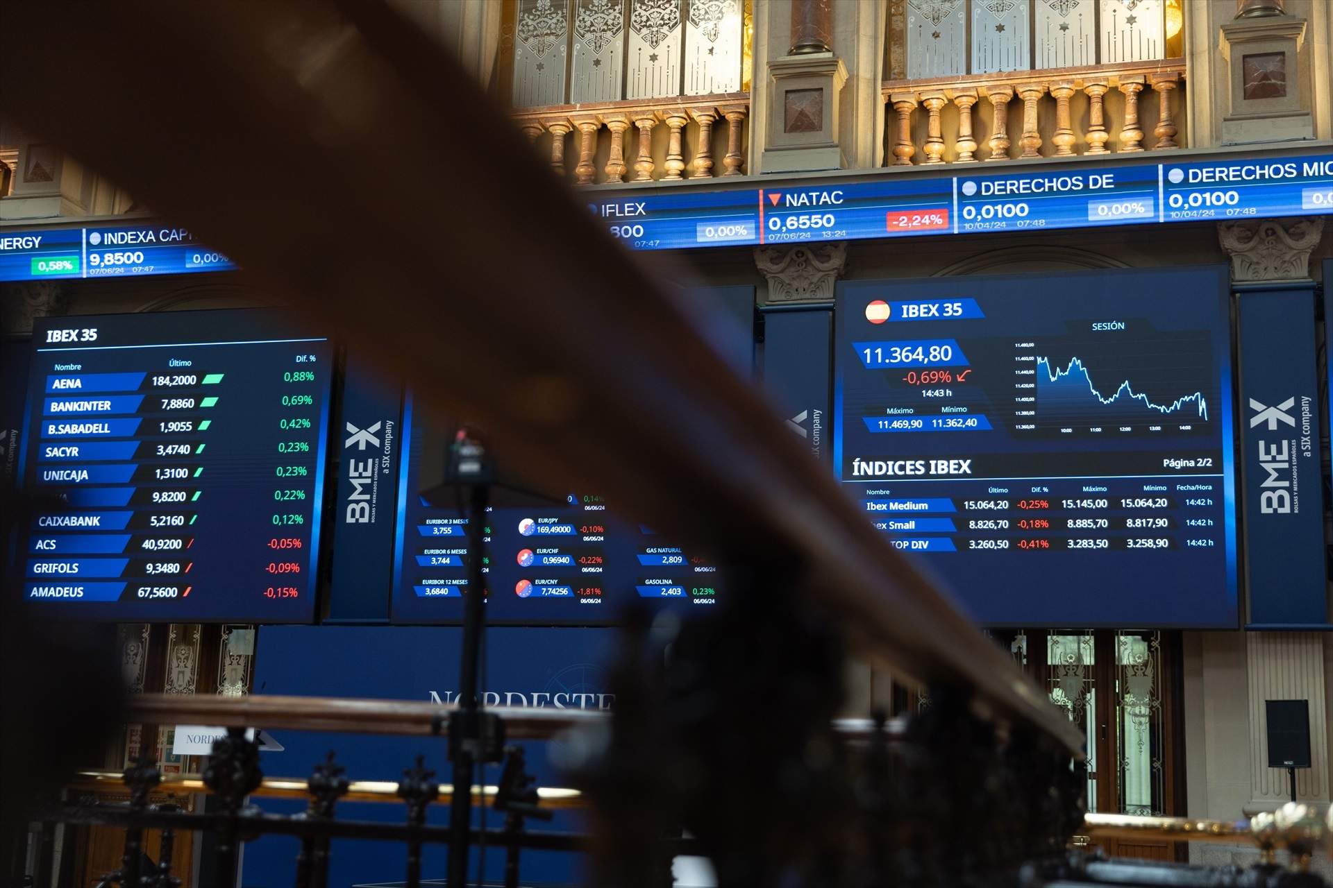 L'Ibex 35 tanca el segon trimestre amb una caiguda de l'1,18% i perd els 11.000 punts