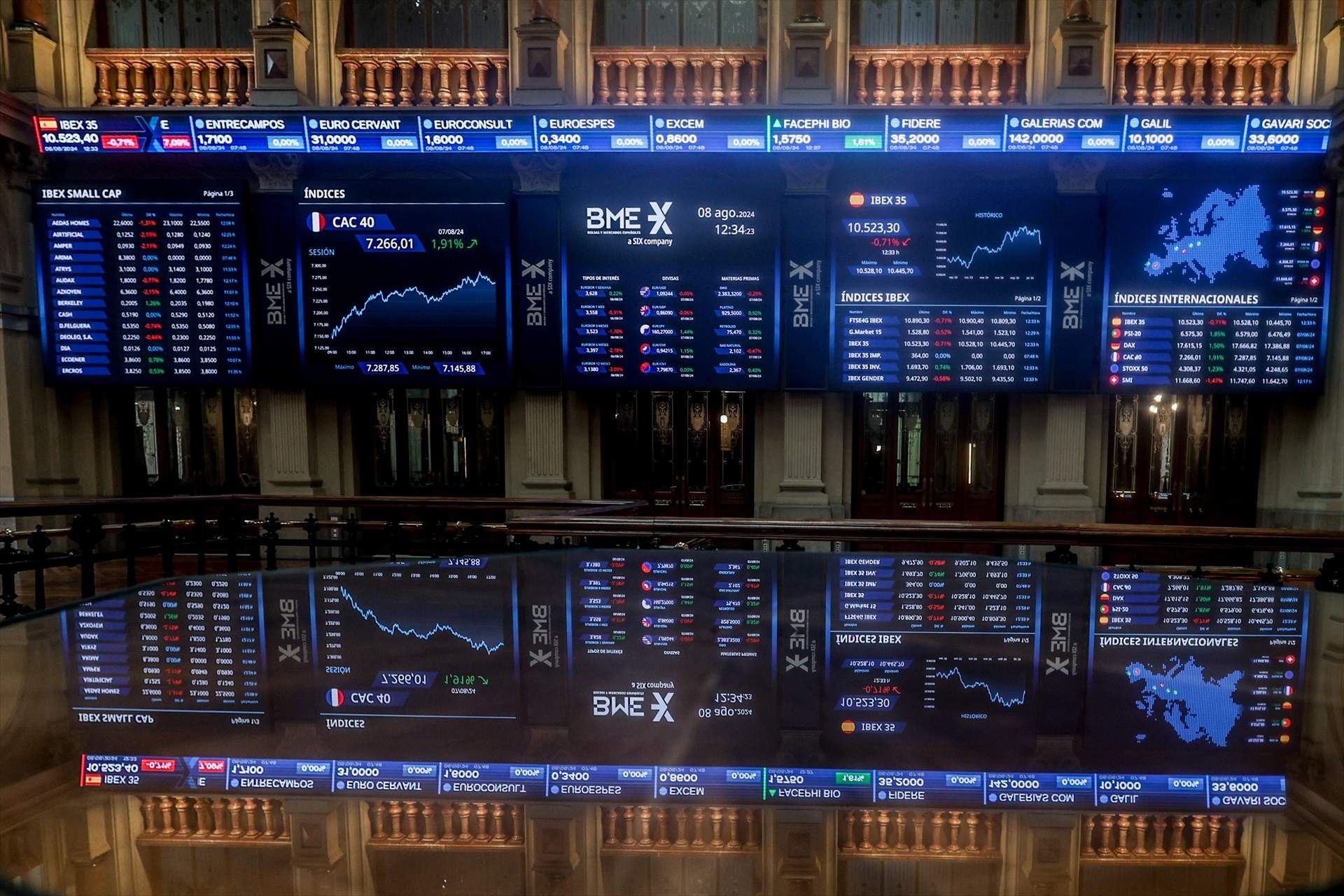 El IBEX espera en máximos que la Fed estrene la rebaja de tipos