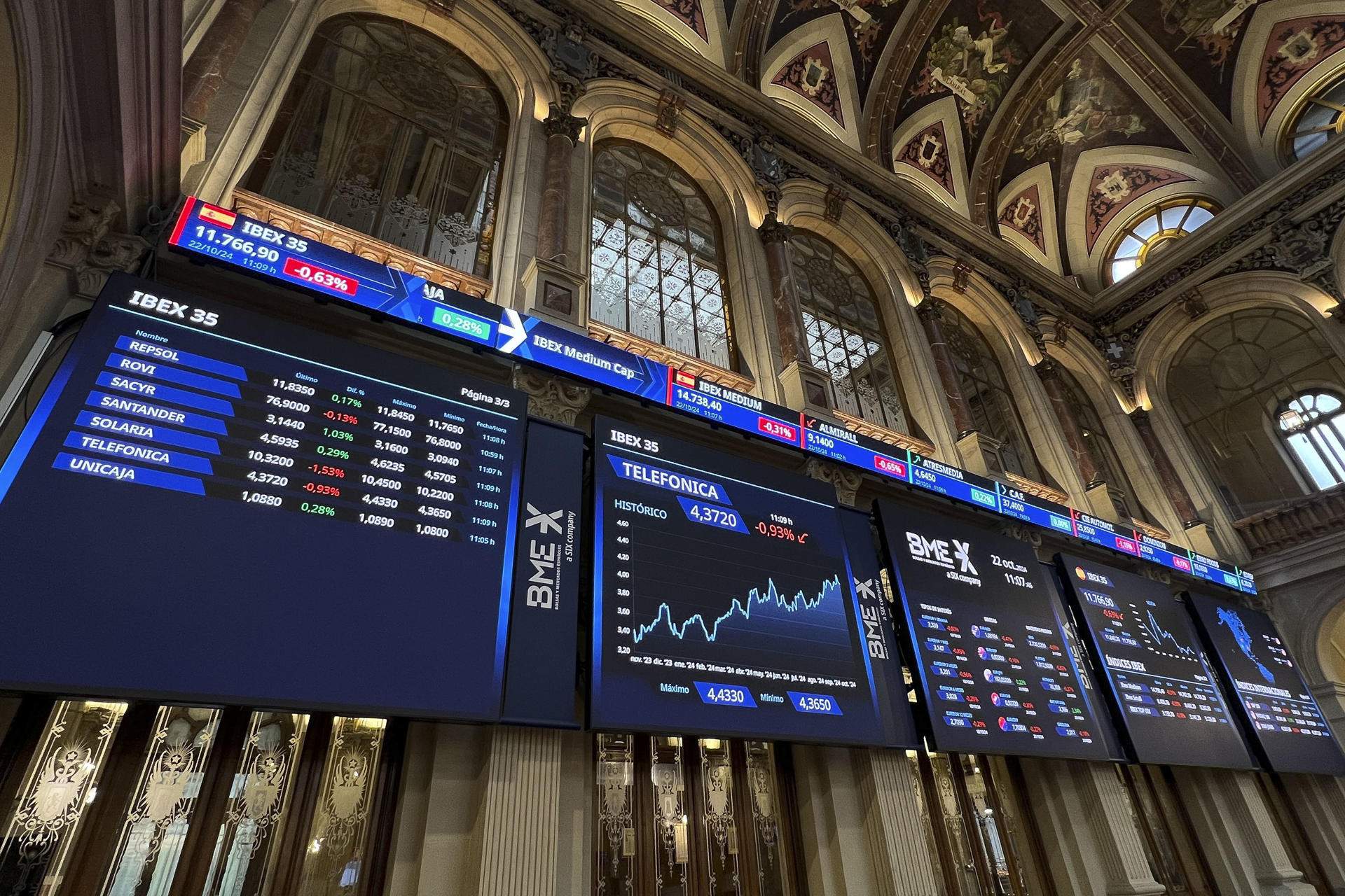Paneles de cotización en la Bolsa de Madrid. Altea Tejido / EFE