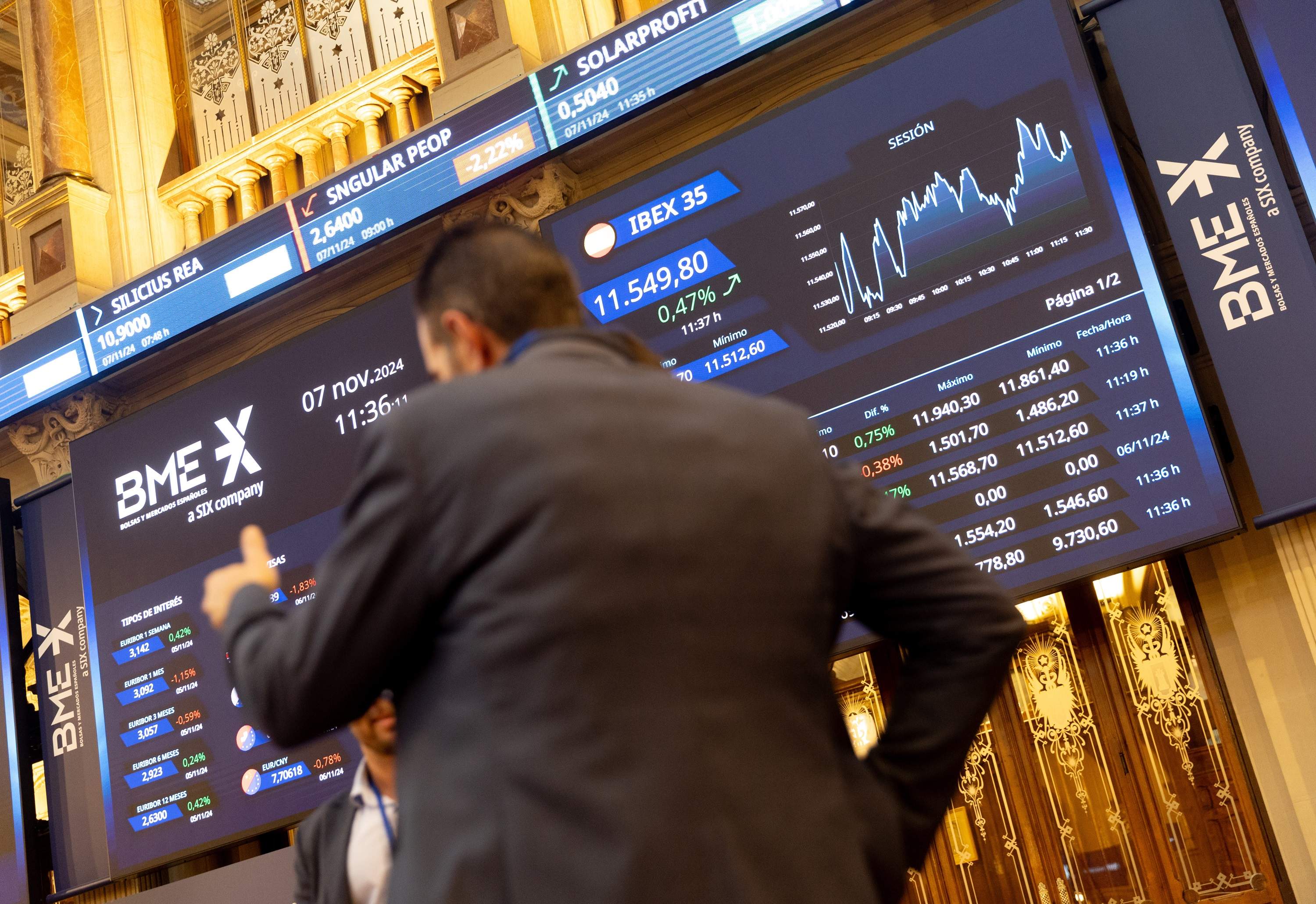 Merlin y Colonial se desploman en bolsa por el posible cambio fiscal de las socimis