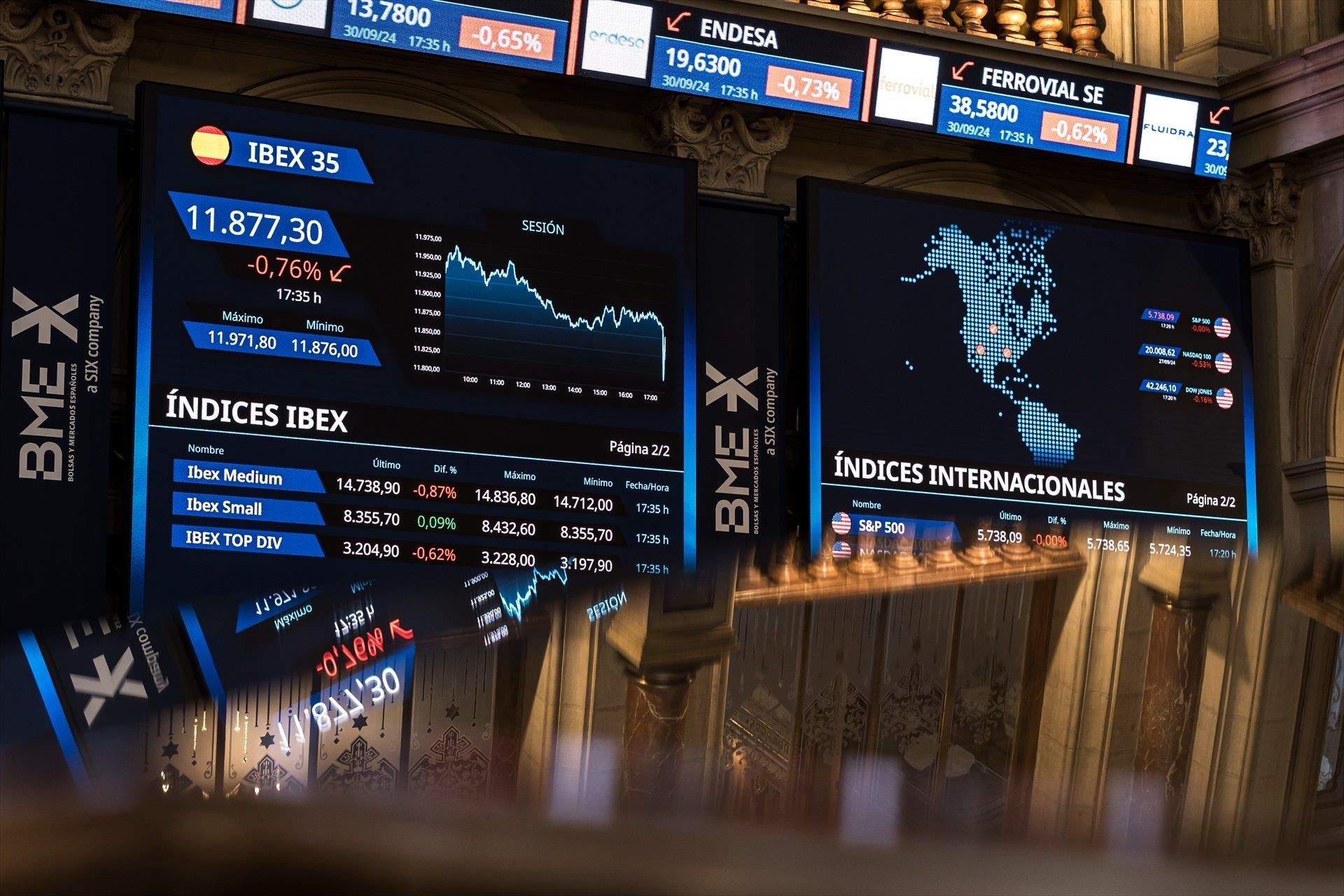 L'IBEX manté els 12.100 en una jornada marcada per la seva festivitat