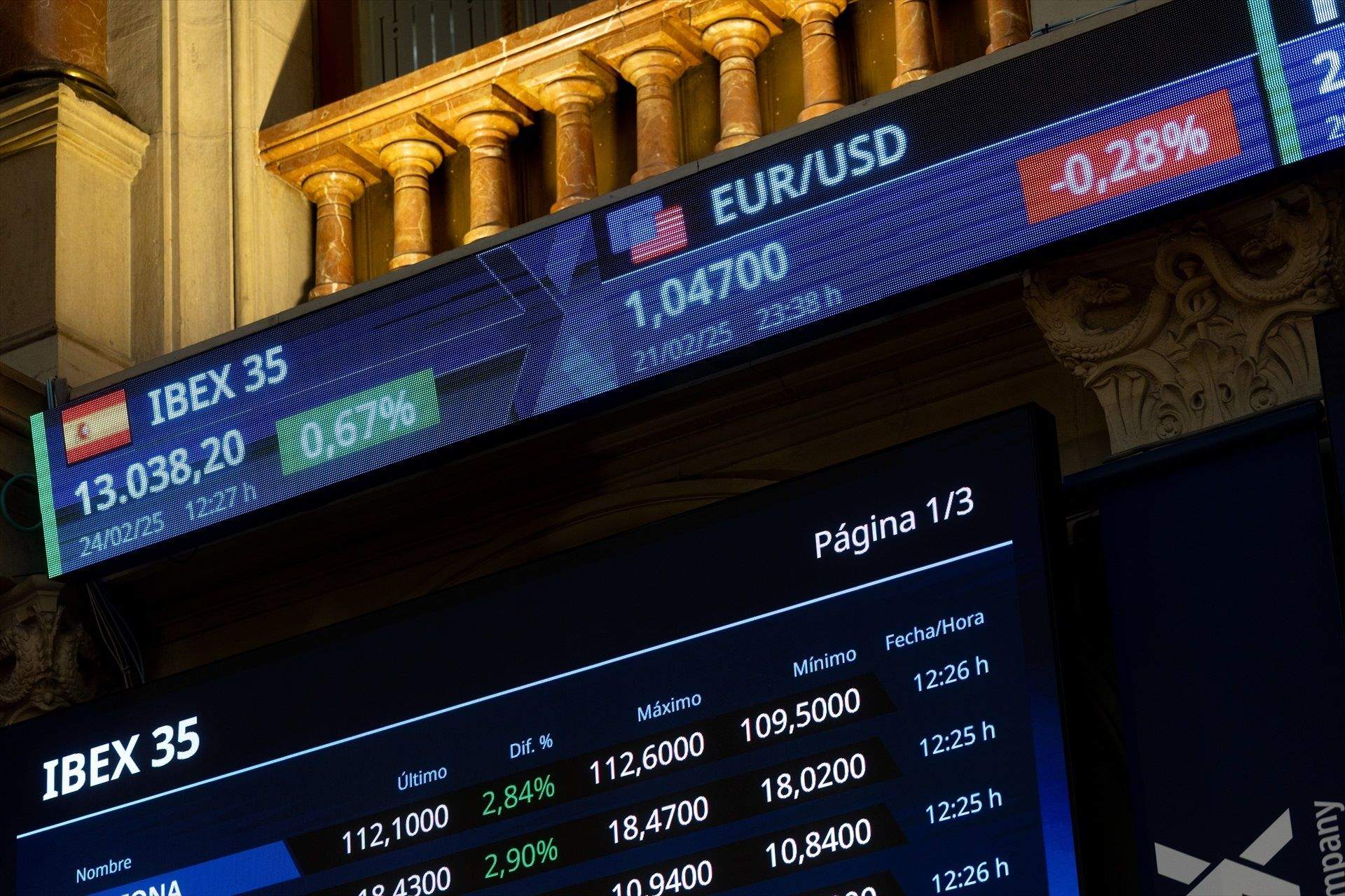 El Ibex-35 pierde los 13.200 puntos tras caer un 0,8% en la apertura