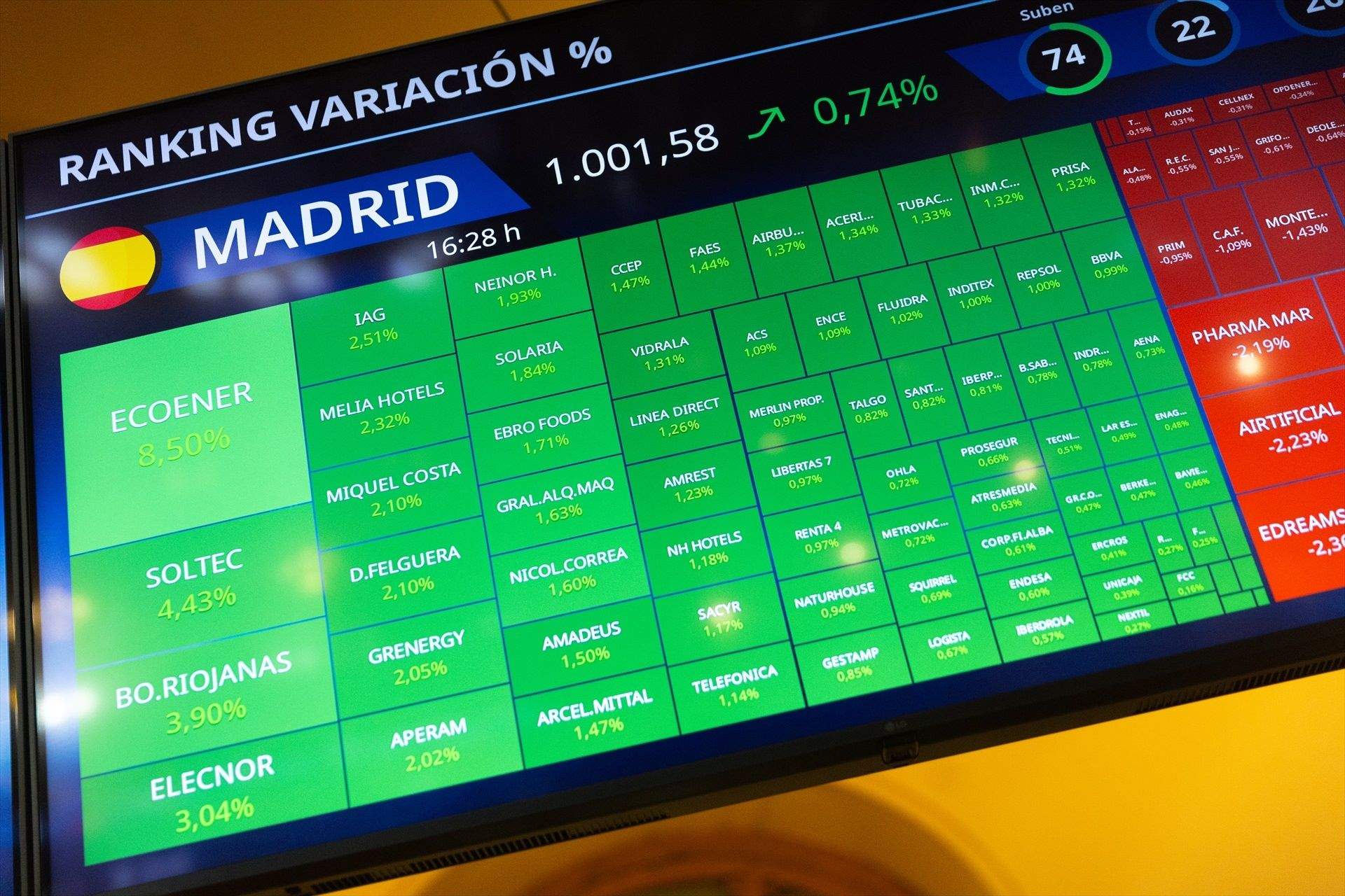 ibex35 bolsas paneles europa press
