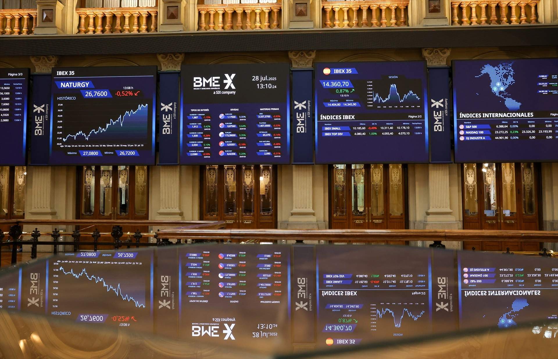 Imatge d'arxiu de l'interior de la borsa de Madrid