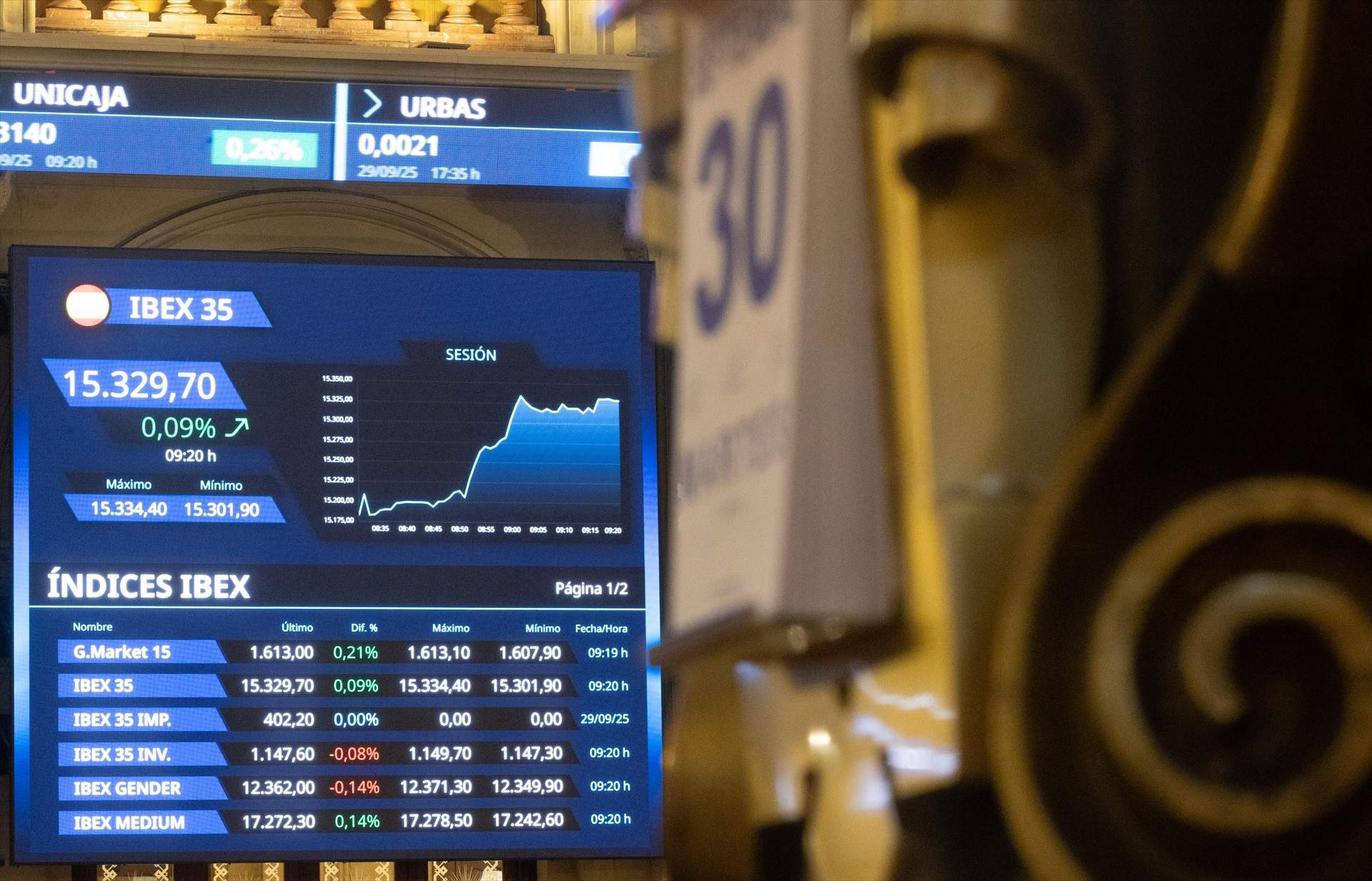L'Ibex-35 inaugura l'octubre sense impuls