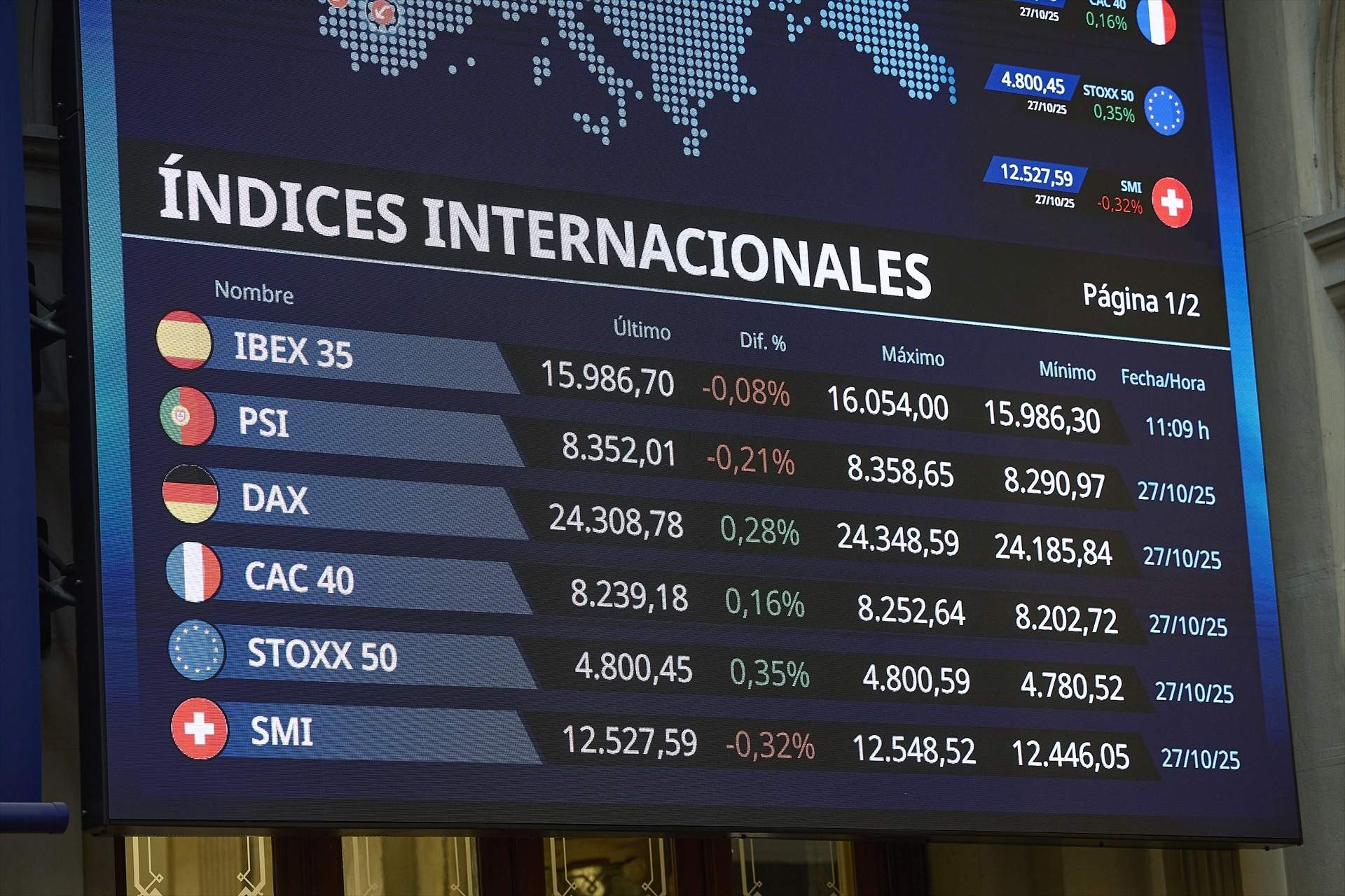 L’Ibex-35 manté el ritme de creixement i tanca en 16.150 punts