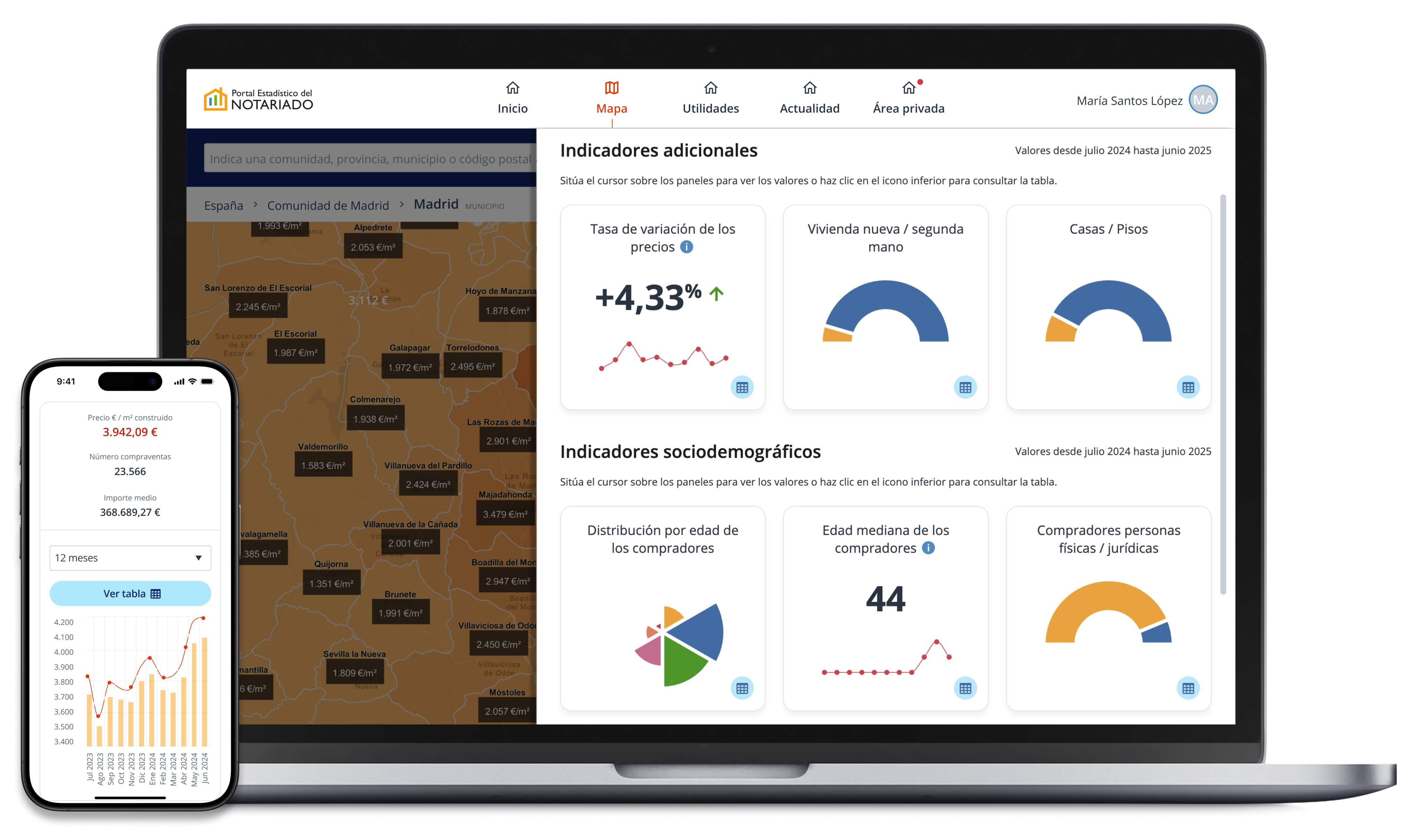 ¿Cuánto vale tu casa hoy? El nuevo servicio gratuito que te muestra el precio real de la vivienda ¿Cuánto vale tu casa hoy? El nuevo servicio gratuito que te muestra el precio real de la vivienda