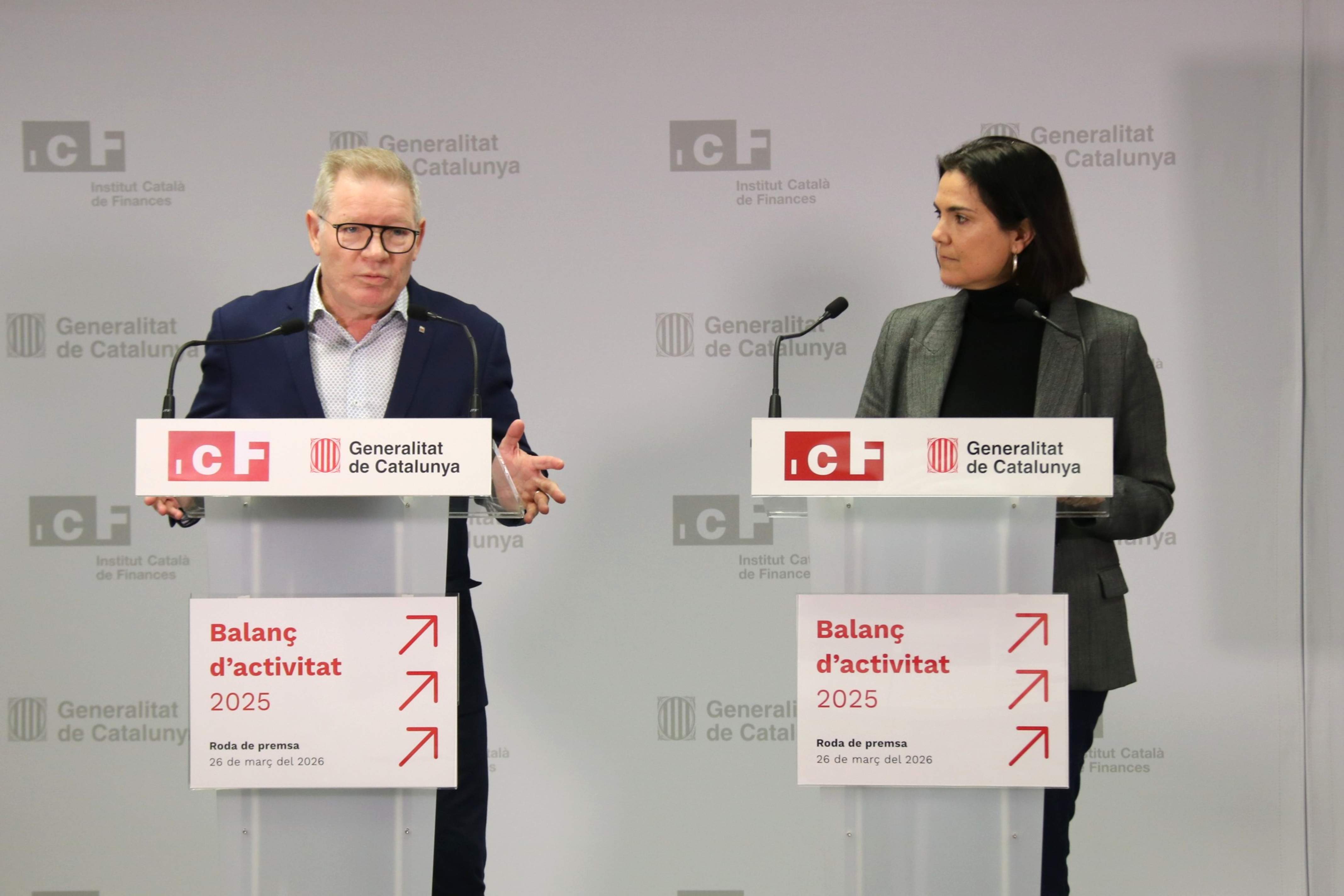 El ICF financió operaciones de préstamos y avales por 1.000 millones en 2025