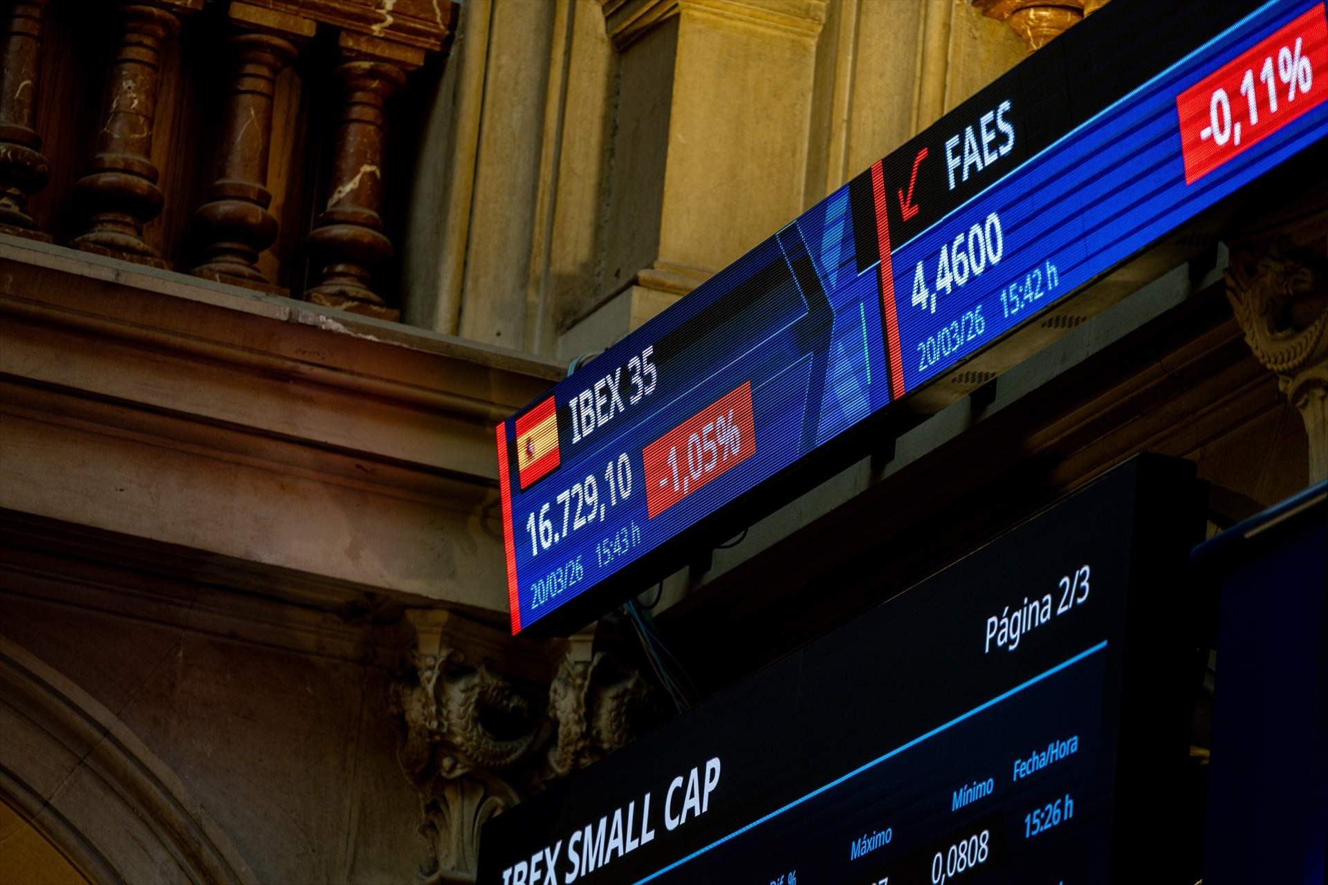 El Ibex-35 cierra la semana con una caída de un 0,95%