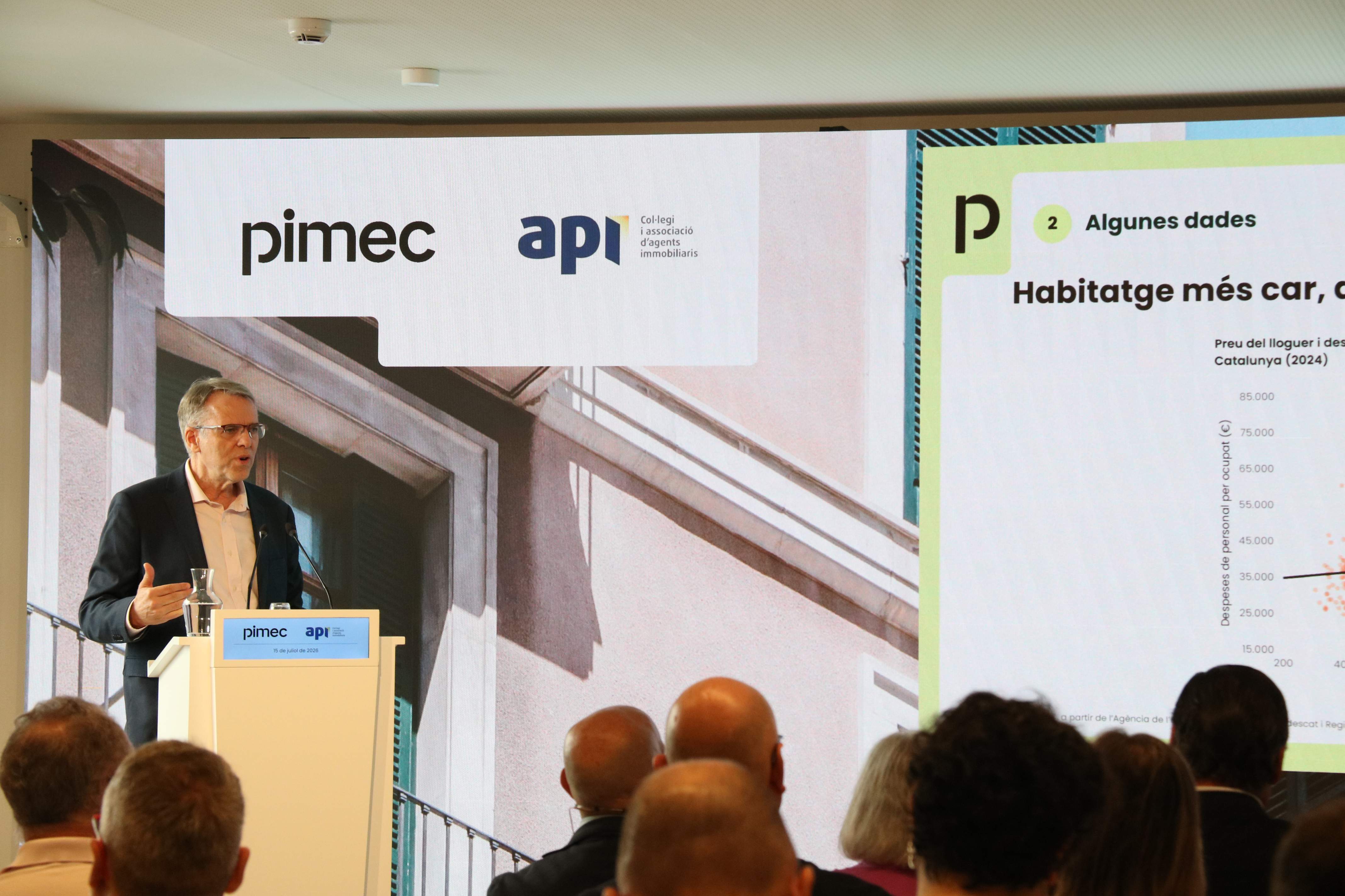 PIMEC