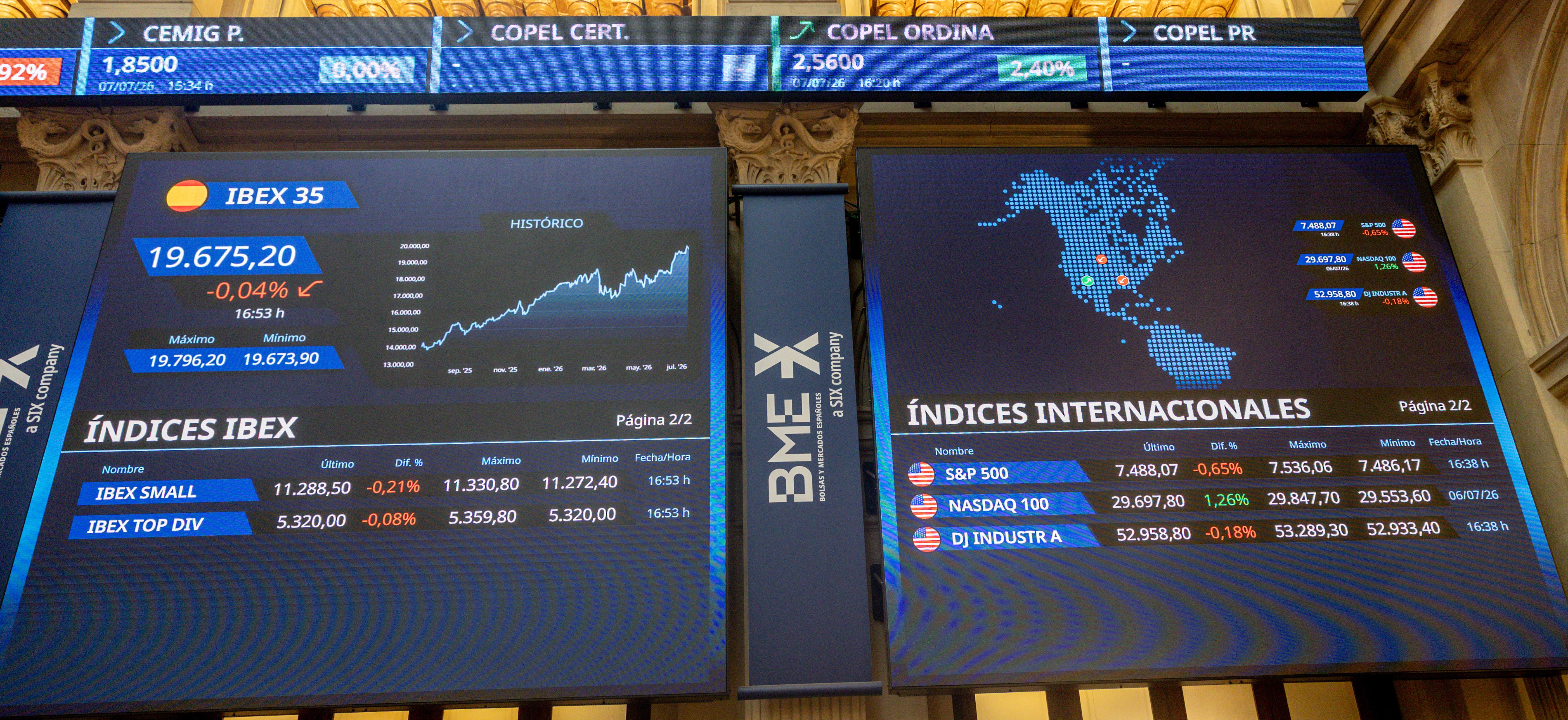 L'Ibex-35 tanca la primera sessió de la setmana amb un increment d'un 0,8%