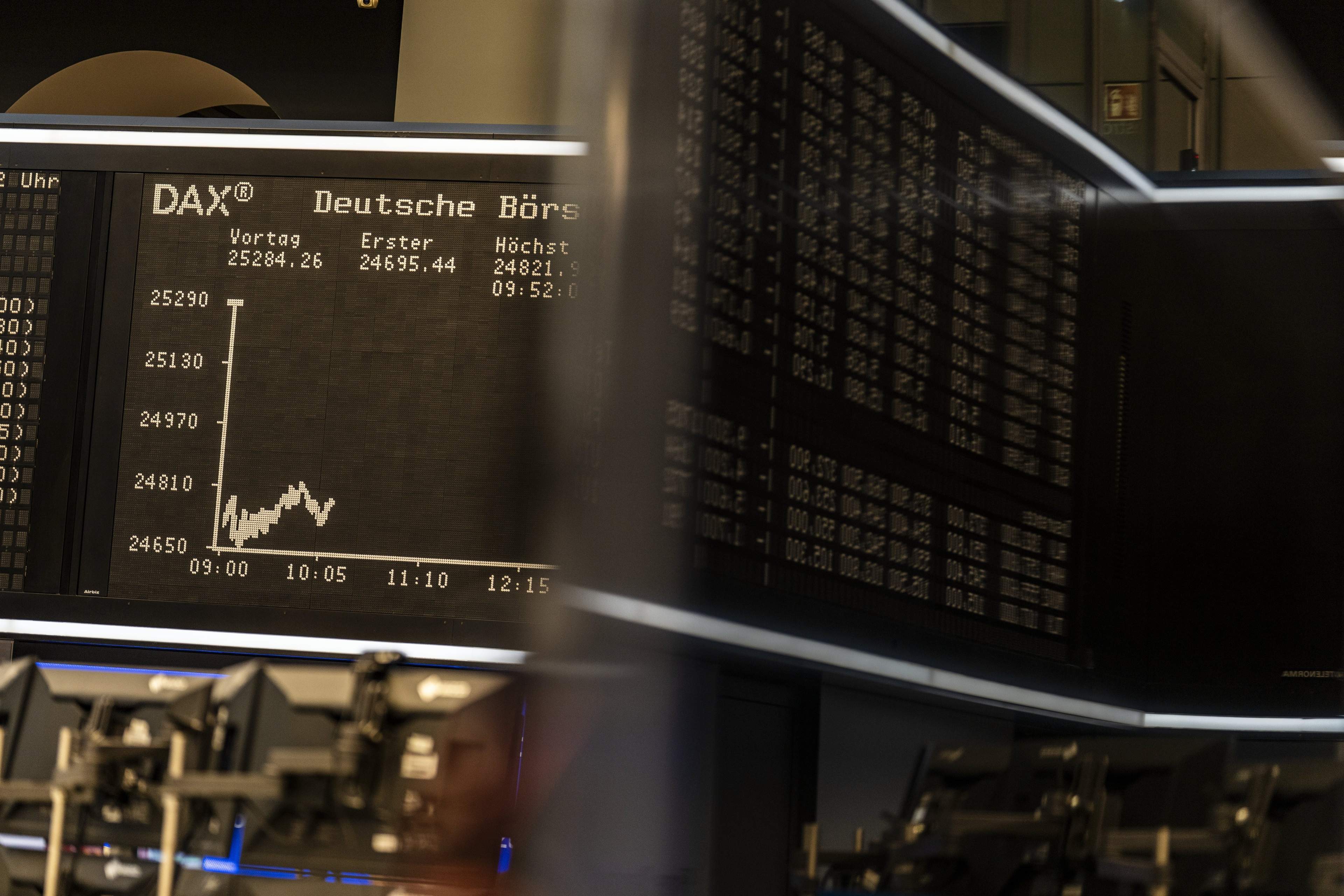 La borsa castiga la IA enmig del clam per alentir-ne el creixement