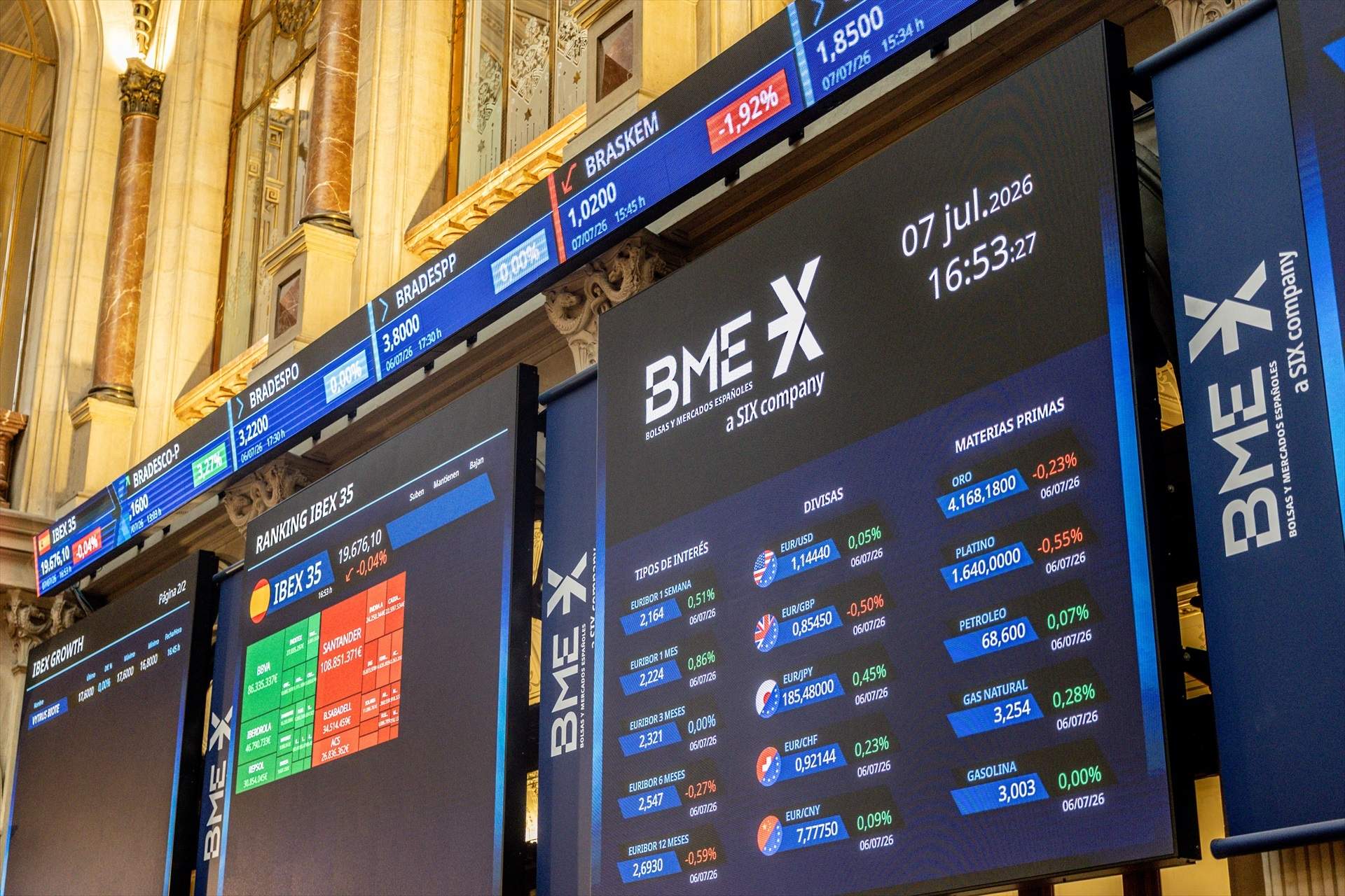 L'Ibex-35 es deixa un 1,38% amb la IA i el petroli com a focus d'incertesa