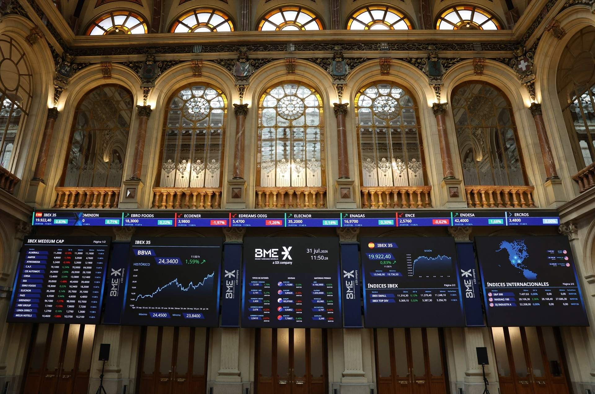 L'Ibex-35 cau gairebé un 0,6% amb el petroli vorejant els 104 dòlars