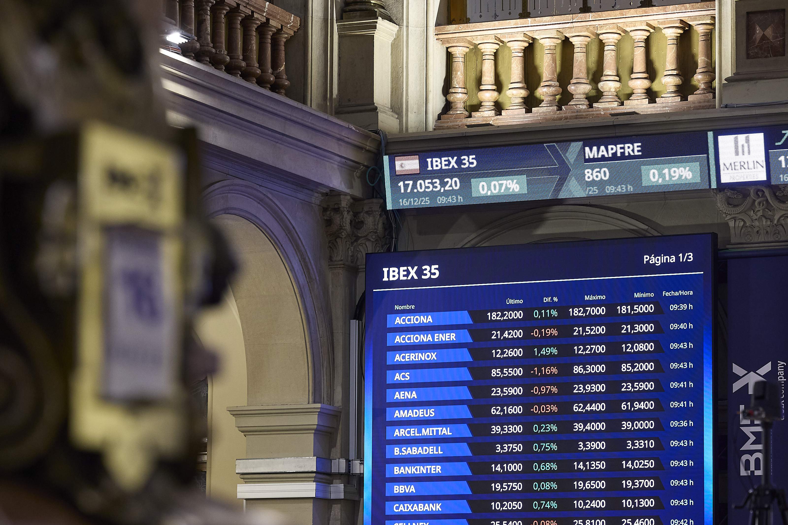 L'Ibex-35 inaugura la darrera sessió de la setmana amb un increment d'un 0,5%