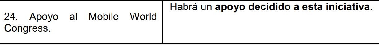 Apoyo|Soporte al Mobile